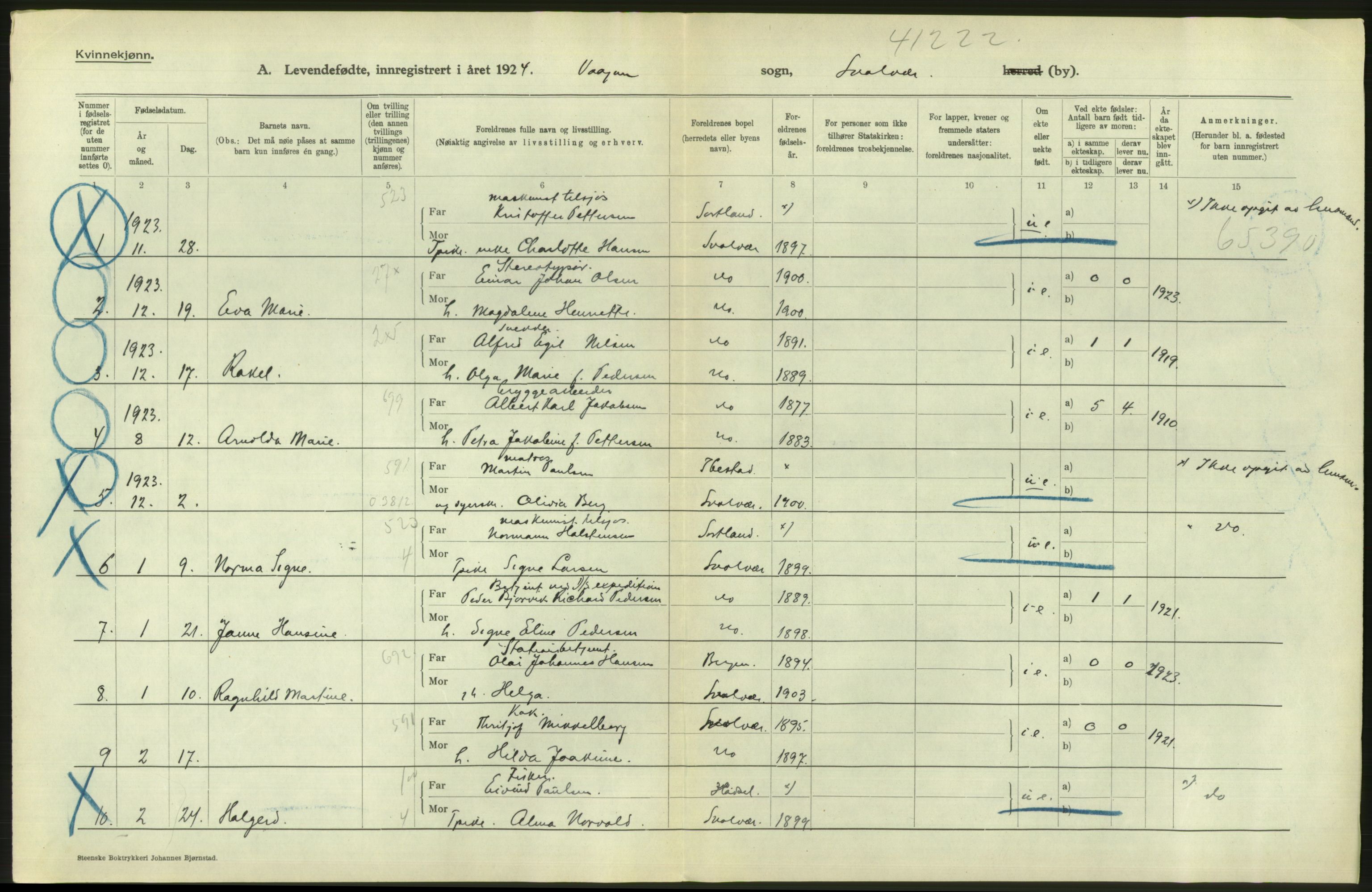 Statistisk sentralbyrå, Sosiodemografiske emner, Befolkning, AV/RA-S-2228/D/Df/Dfc/Dfcd/L0041: Nordland fylke: Levendefødte menn og kvinner. Byer, samt gifte, dødfødte. Bygder og byer., 1924, p. 540