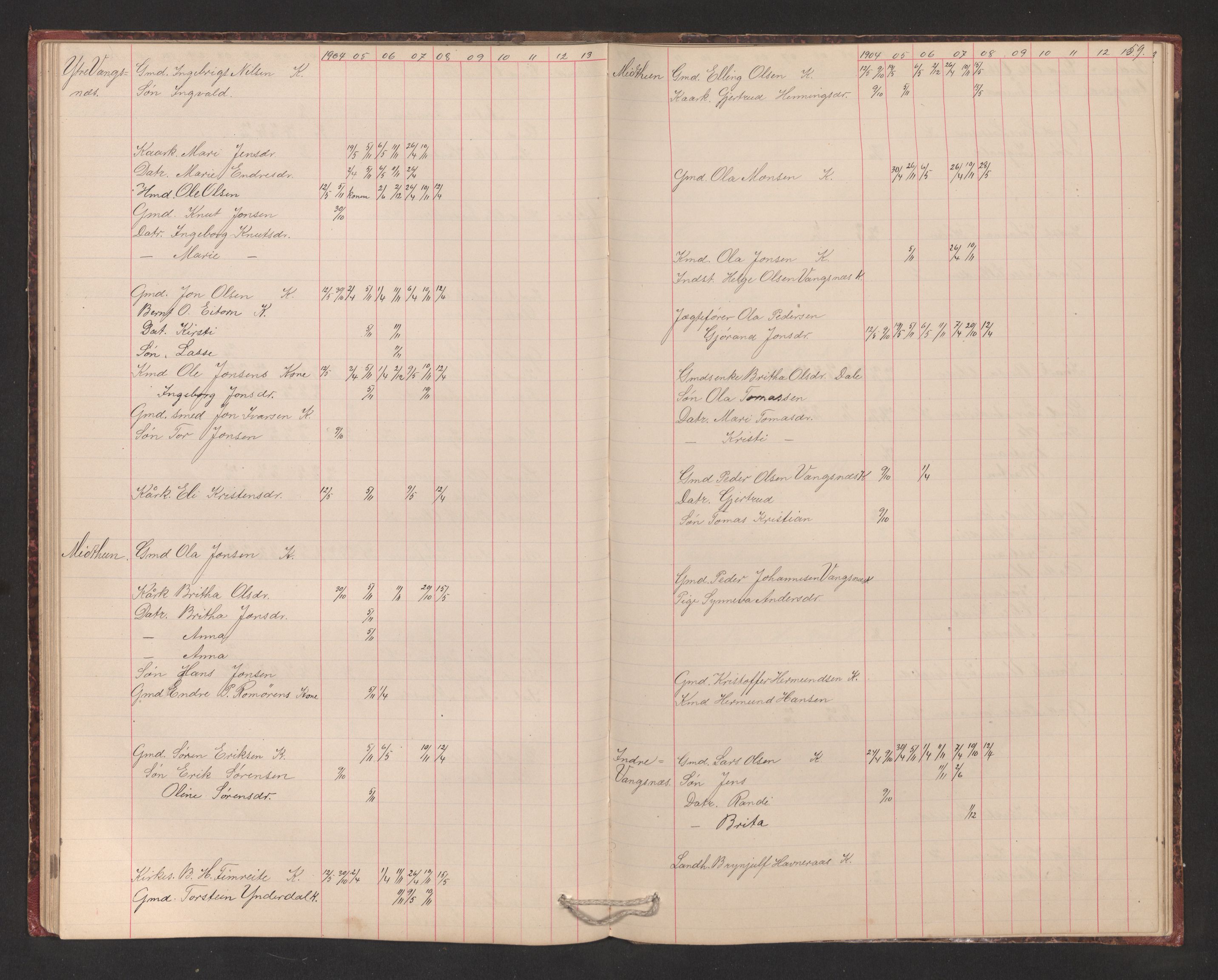 Balestrand sokneprestembete, SAB/A-79601/H/Hb/Hba/L0003: Communicants register no. A 3, 1884-1937, p. 59