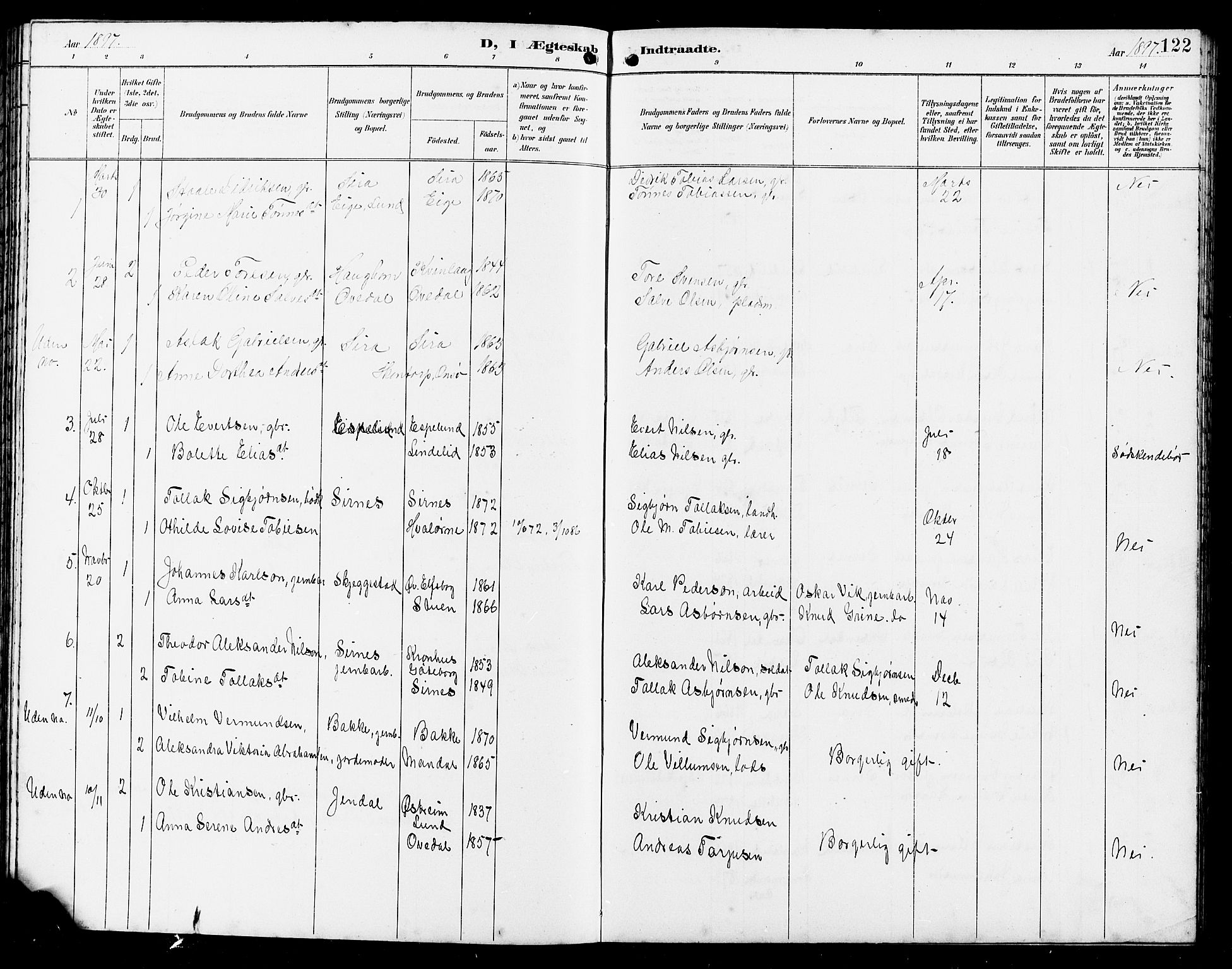 Bakke sokneprestkontor, AV/SAK-1111-0002/F/Fb/Fba/L0003: Parish register (copy) no. B 3, 1894-1910, p. 122