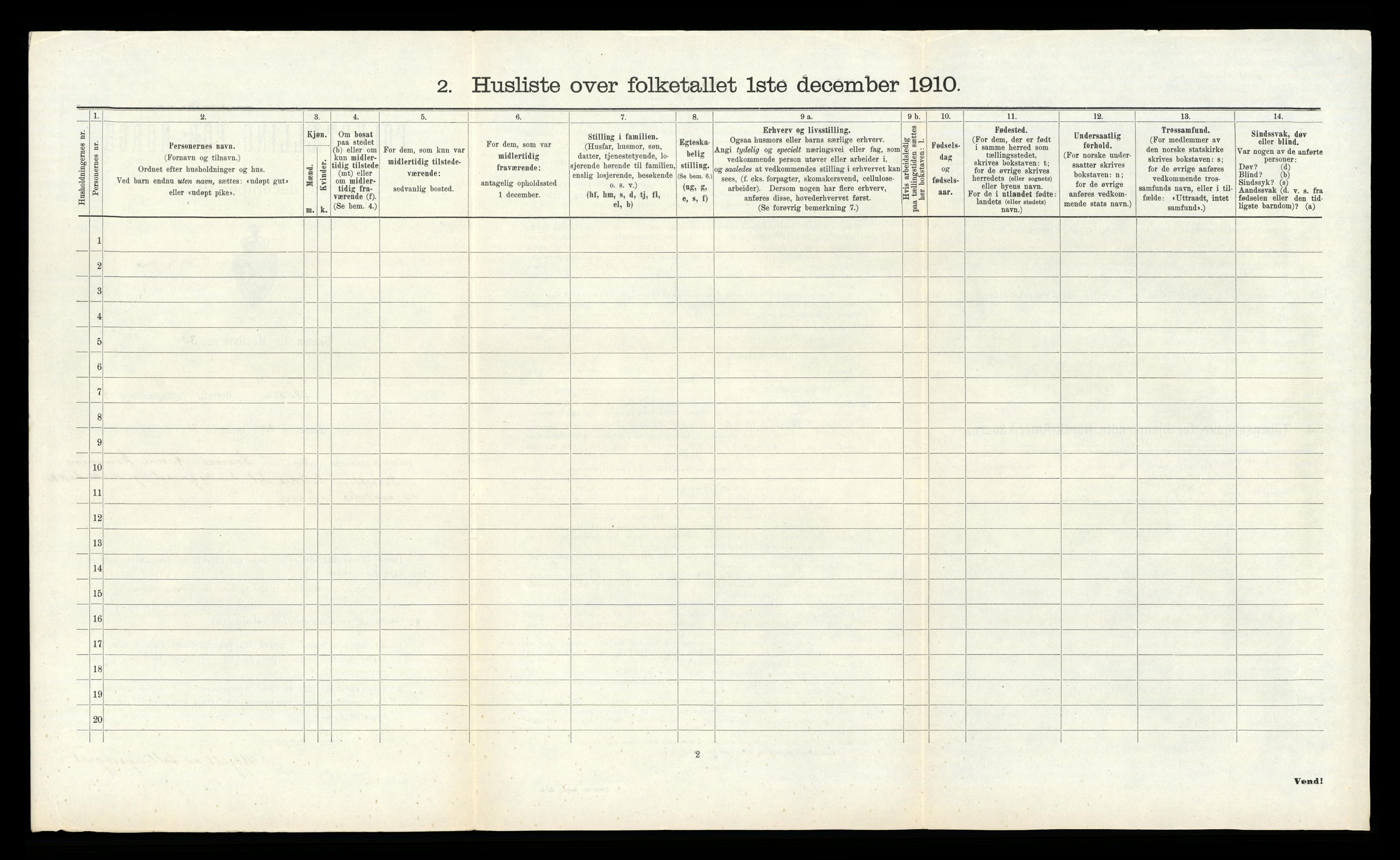 RA, 1910 census for Åsane, 1910, p. 176