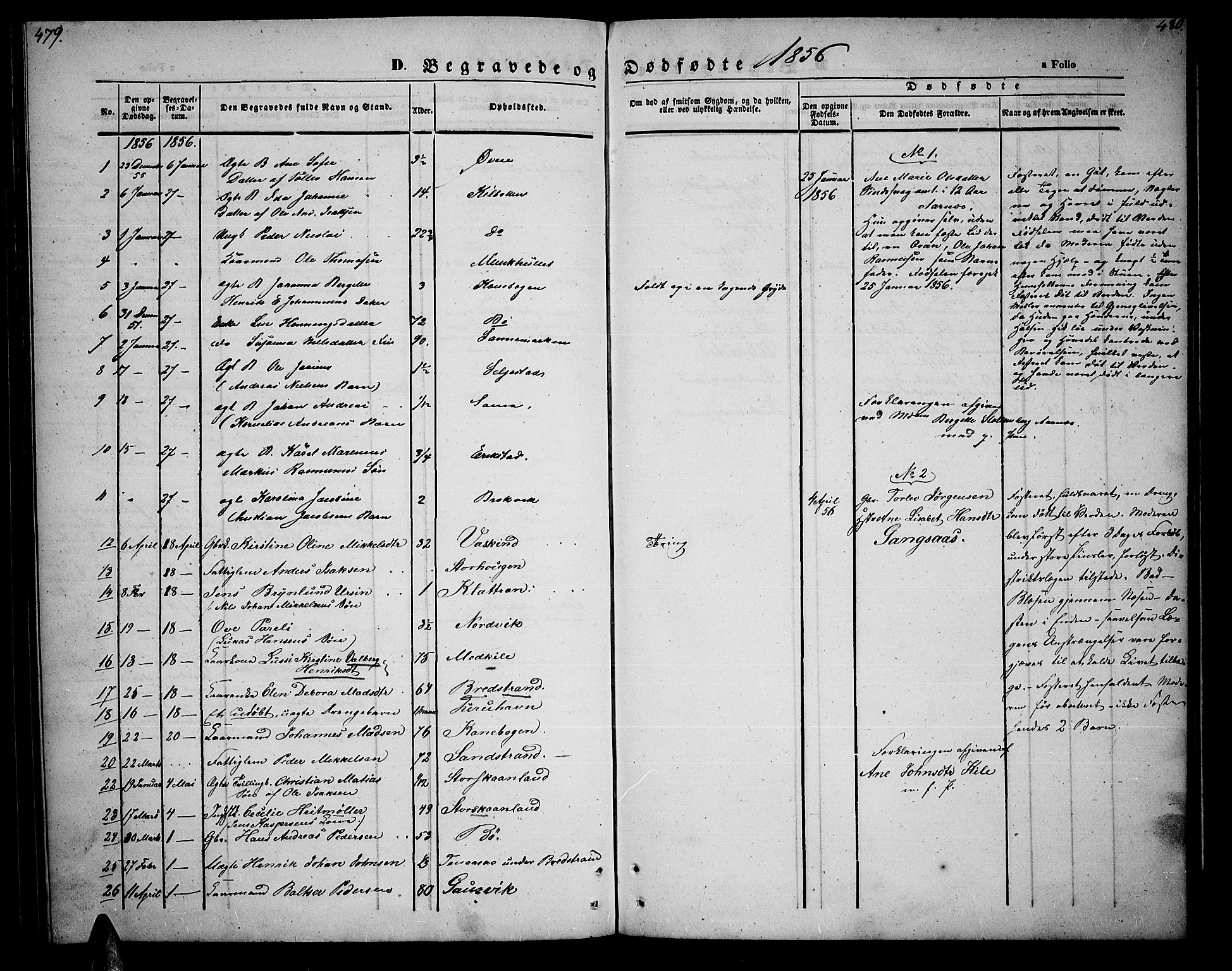 Trondenes sokneprestkontor, SATØ/S-1319/H/Hb/L0006klokker: Parish register (copy) no. 6, 1845-1855, p. 479-480