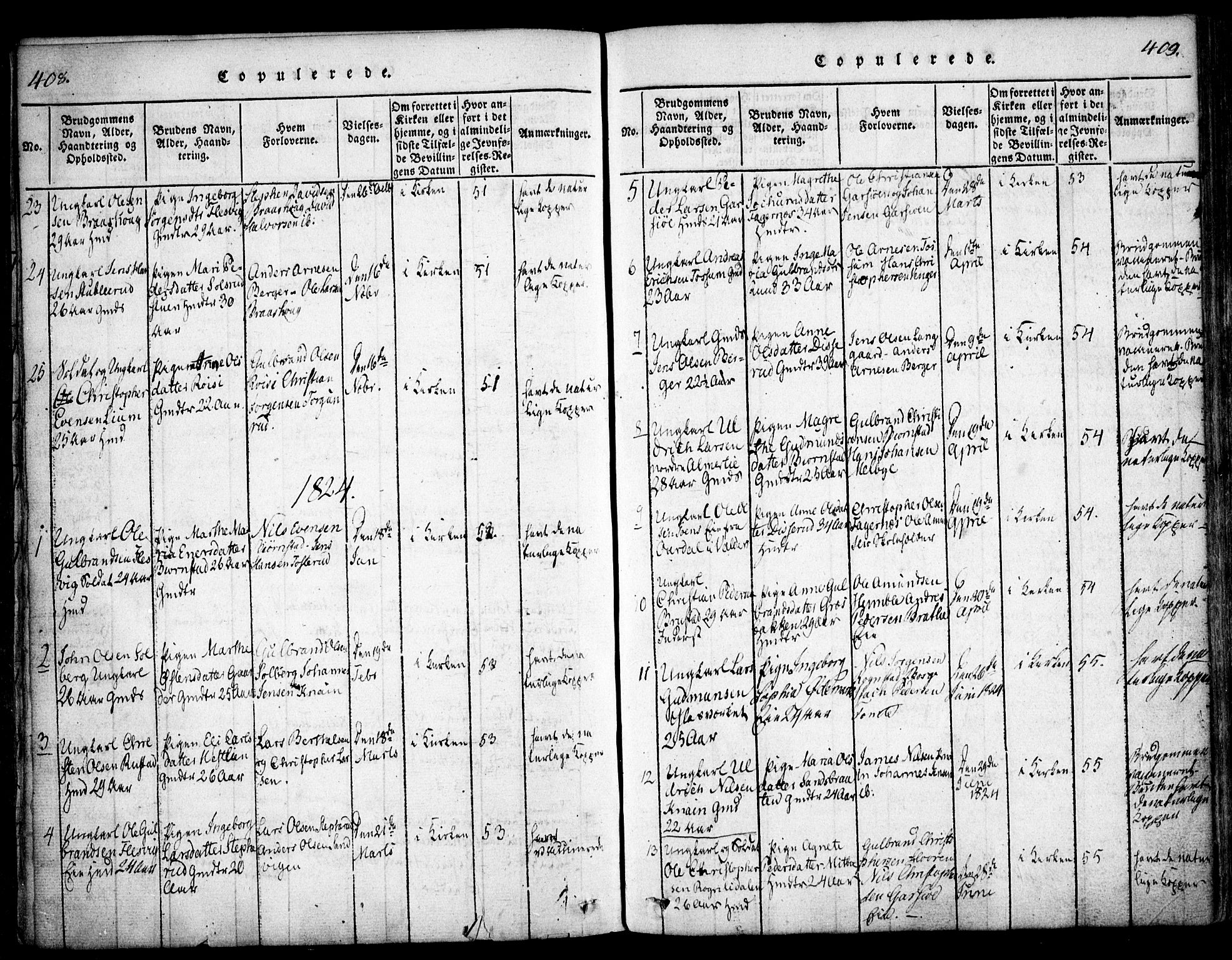 Hurdal prestekontor Kirkebøker, SAO/A-10889/F/Fa/L0003: Parish register (official) no. I 3, 1815-1828, p. 408-409