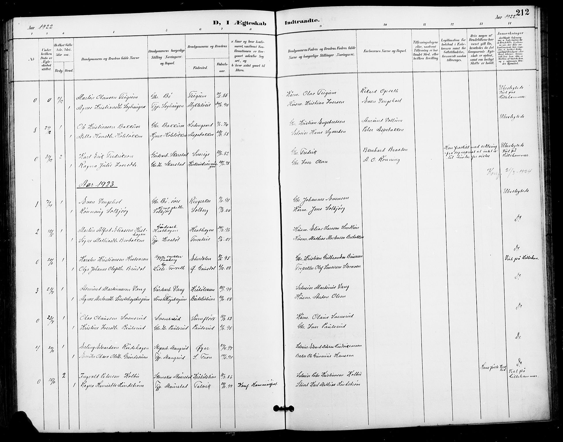 Vestre Gausdal prestekontor, SAH/PREST-094/H/Ha/Hab/L0003: Parish register (copy) no. 3, 1896-1925, p. 212