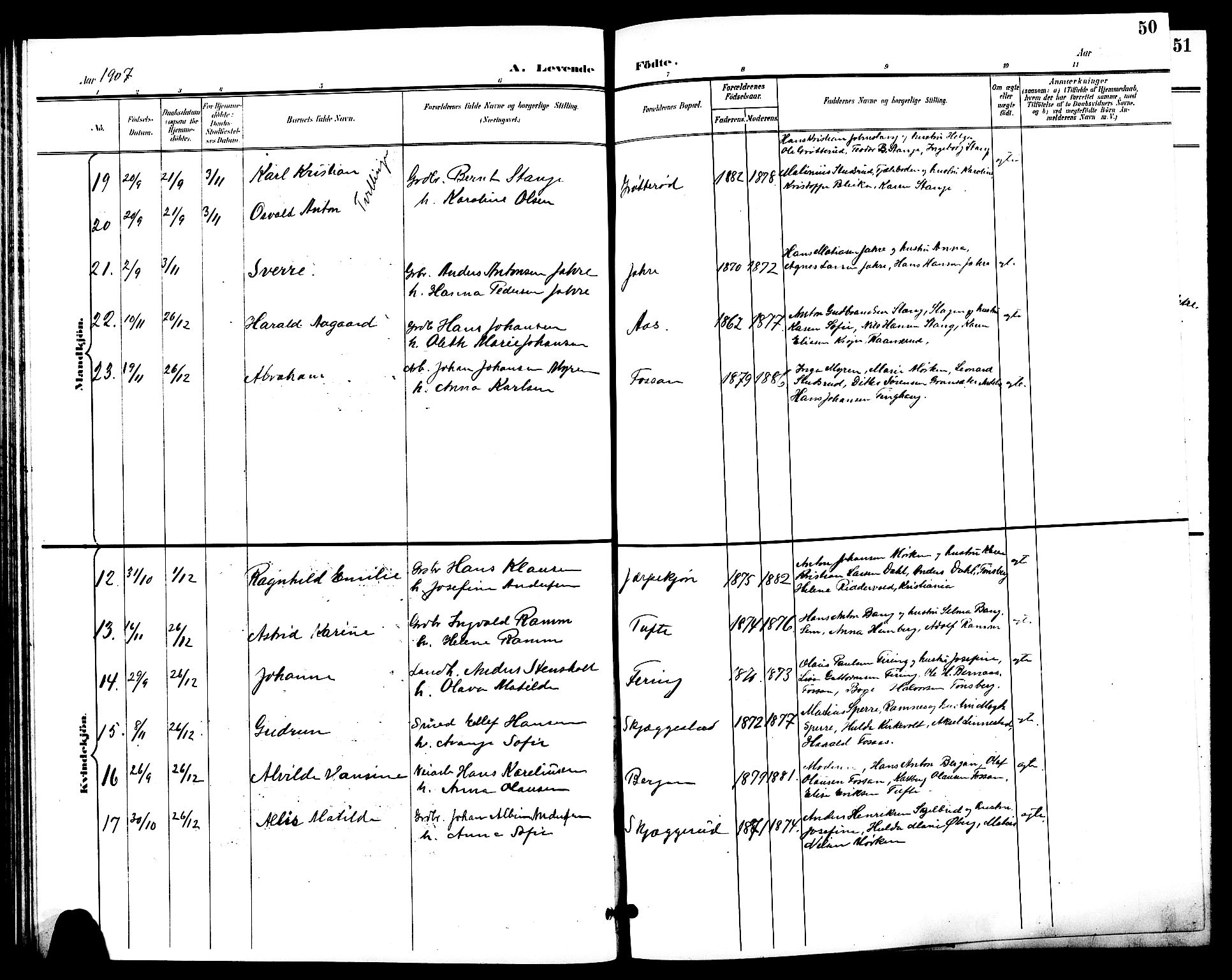 Ramnes kirkebøker, AV/SAKO-A-314/G/Ga/L0004: Parish register (copy) no. I 4, 1896-1911, p. 50