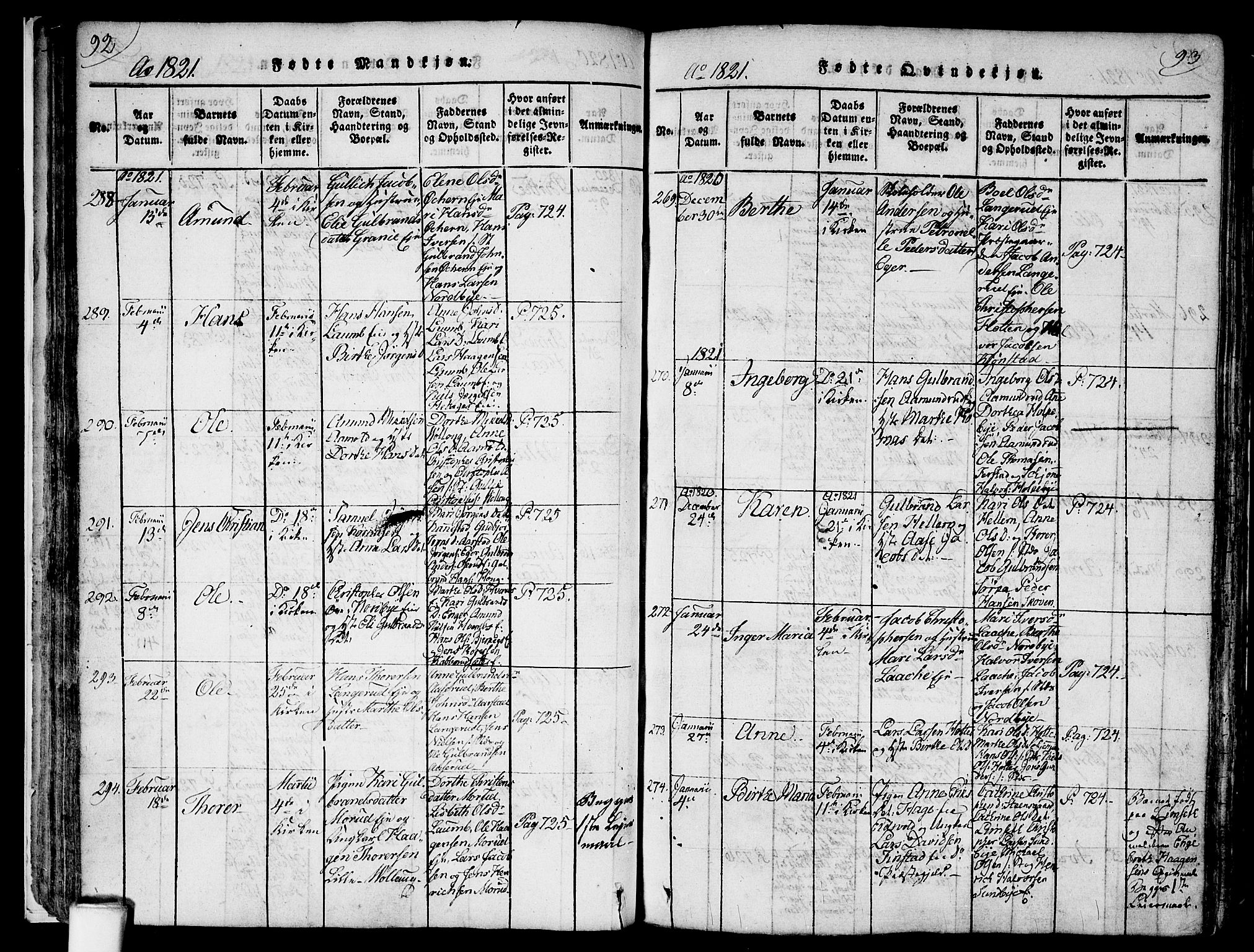 Nannestad prestekontor Kirkebøker, SAO/A-10414a/F/Fa/L0009: Parish register (official) no. I 9, 1815-1840, p. 92-93