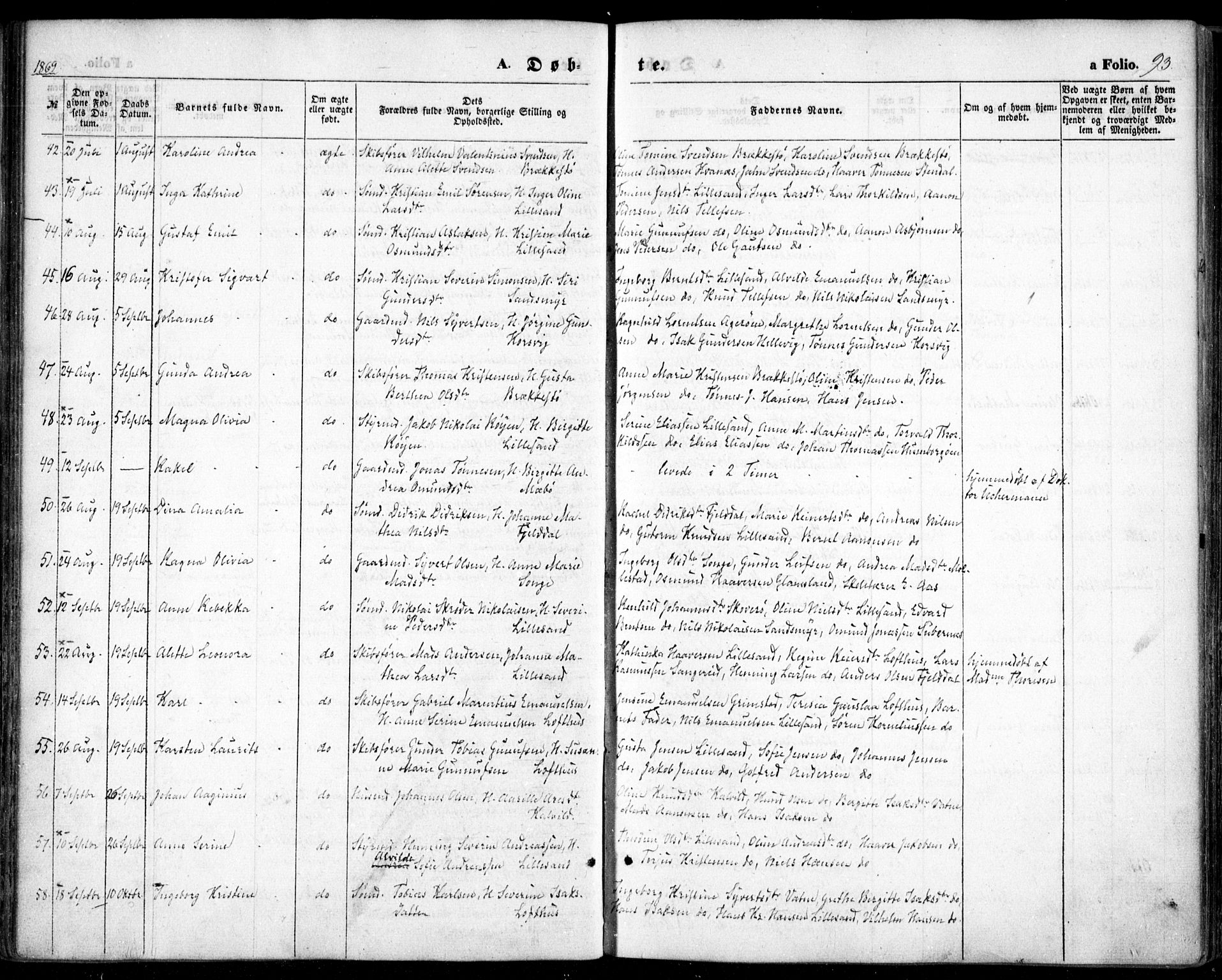 Vestre Moland sokneprestkontor, SAK/1111-0046/F/Fa/Fab/L0007: Parish register (official) no. A 7, 1859-1872, p. 93