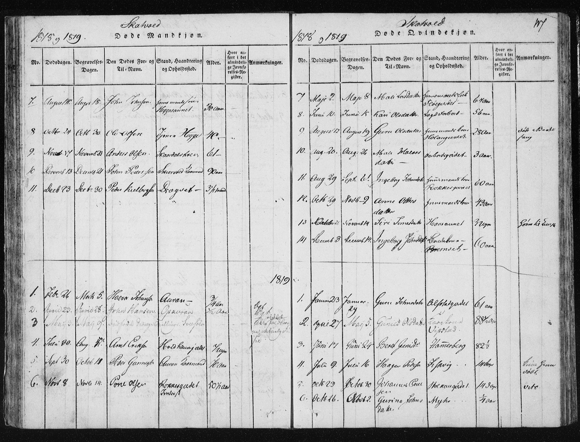 Ministerialprotokoller, klokkerbøker og fødselsregistre - Nord-Trøndelag, SAT/A-1458/709/L0061: Parish register (official) no. 709A08 /2, 1815-1819, p. 117