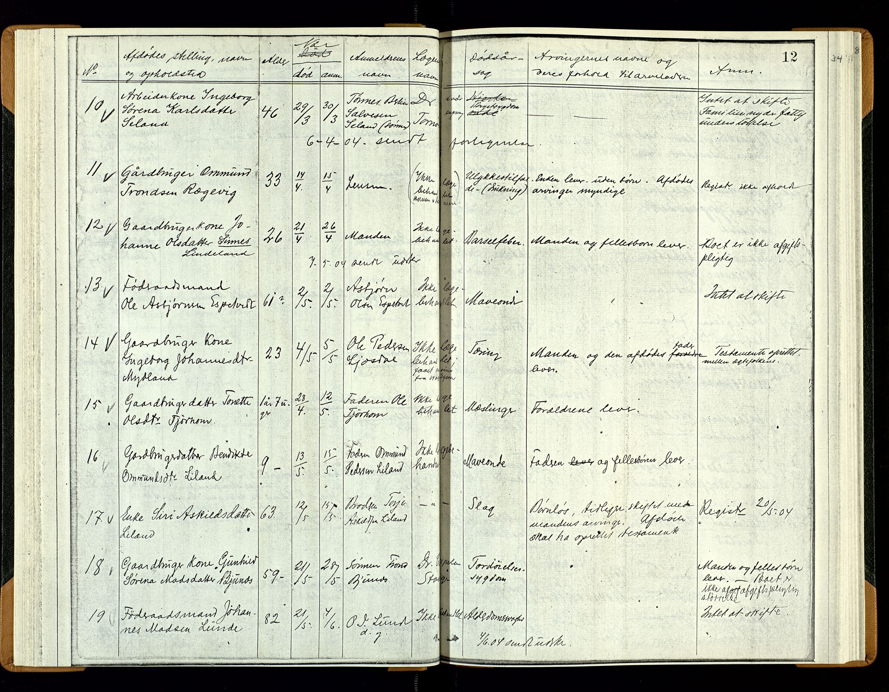 Sirdal lensmannskontor, AV/SAK-1241-0039/F/Fe/L0001: Fortegnelse anmeldte dødsfall nr 27a, 1863-1934, p. 34