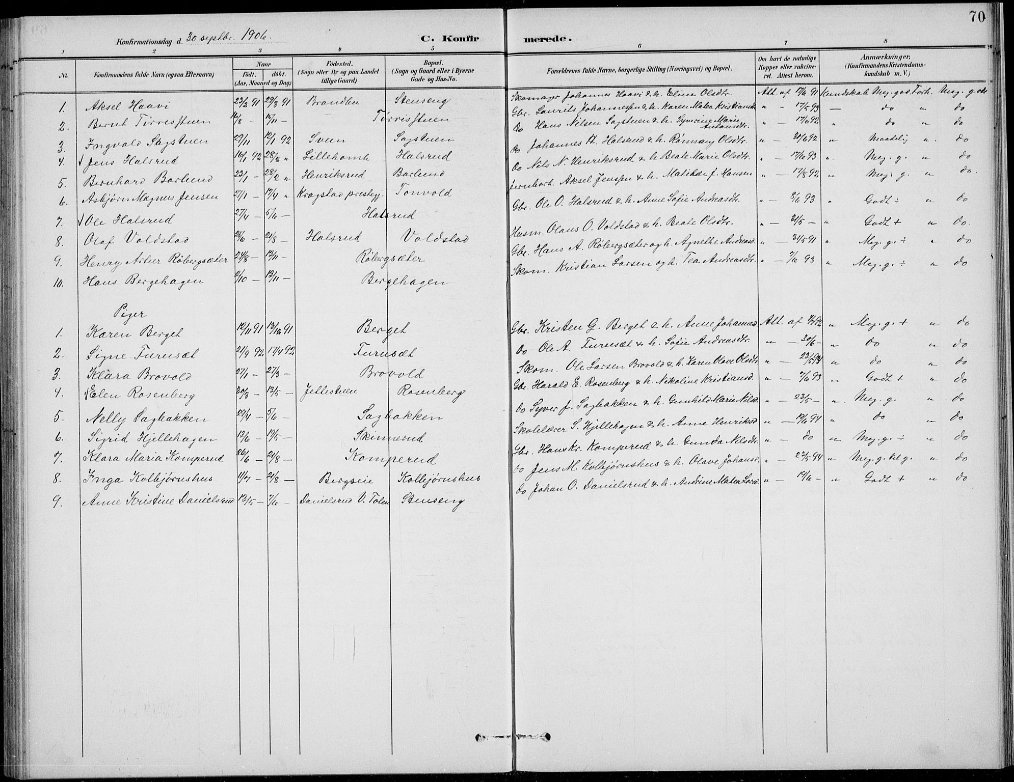 Nordre Land prestekontor, SAH/PREST-124/H/Ha/Hab/L0014: Parish register (copy) no. 14, 1891-1907, p. 70