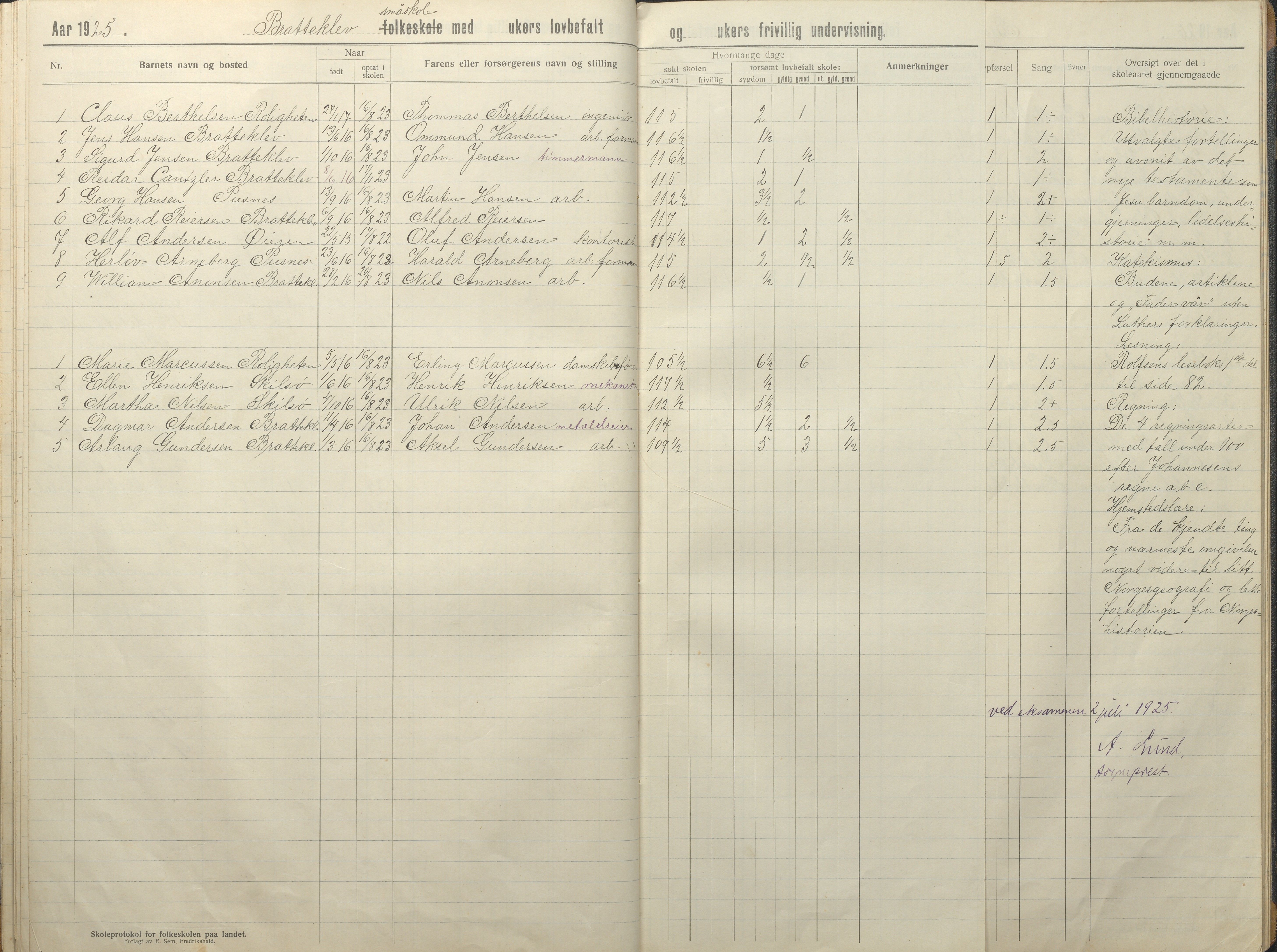 Tromøy kommune frem til 1971, AAKS/KA0921-PK/04/L0035: Færvik (Roligheden) - Karakterprotokoll, 1914-1948