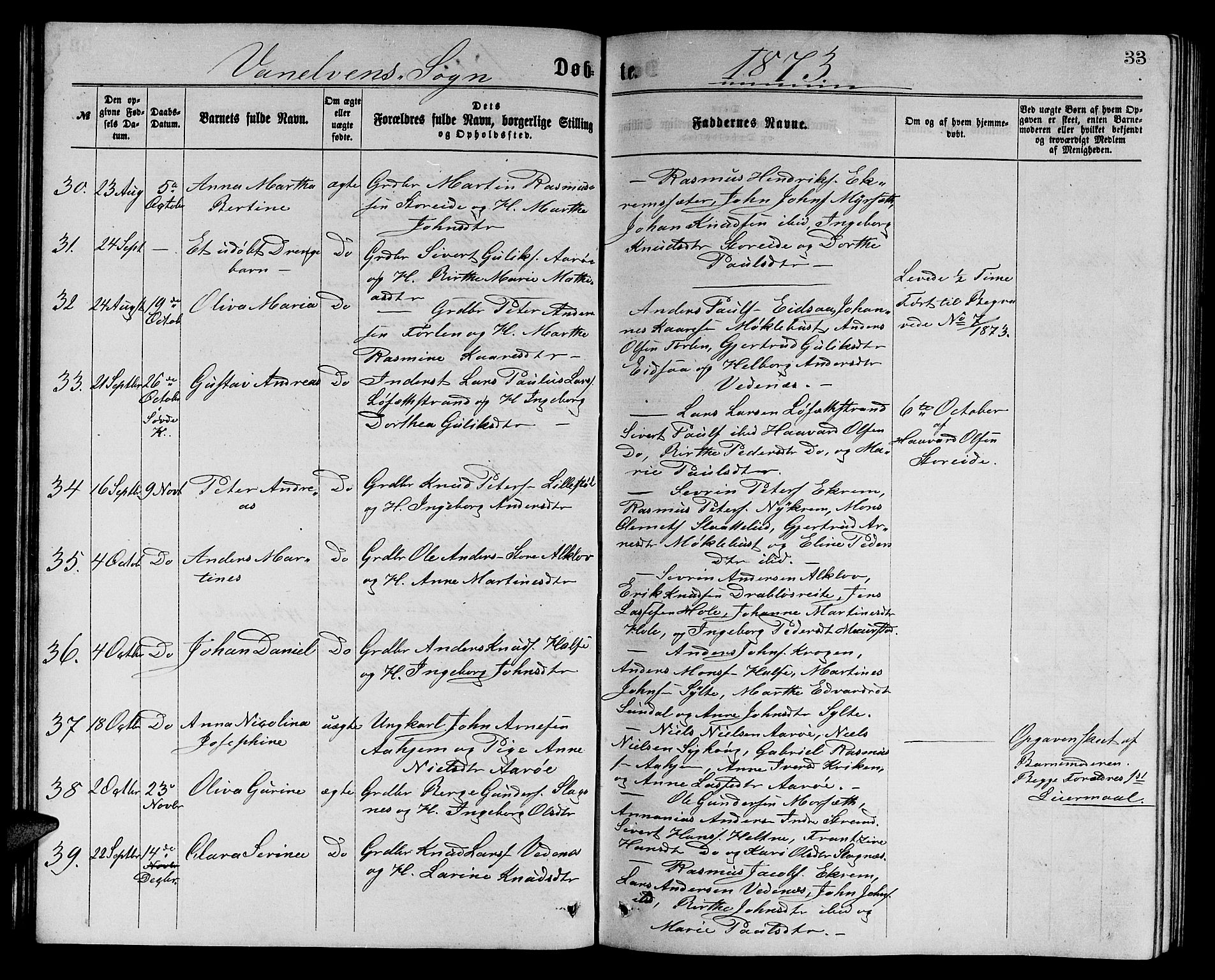 Ministerialprotokoller, klokkerbøker og fødselsregistre - Møre og Romsdal, SAT/A-1454/501/L0016: Parish register (copy) no. 501C02, 1868-1884, p. 33