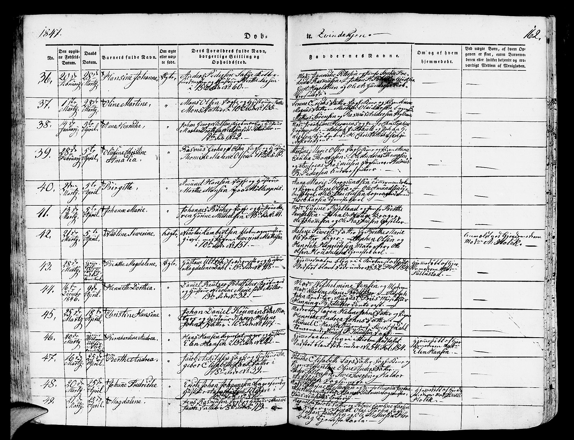 Domkirken sokneprestembete, SAB/A-74801/H/Hab/L0009: Parish register (copy) no. B 2, 1842-1849, p. 162