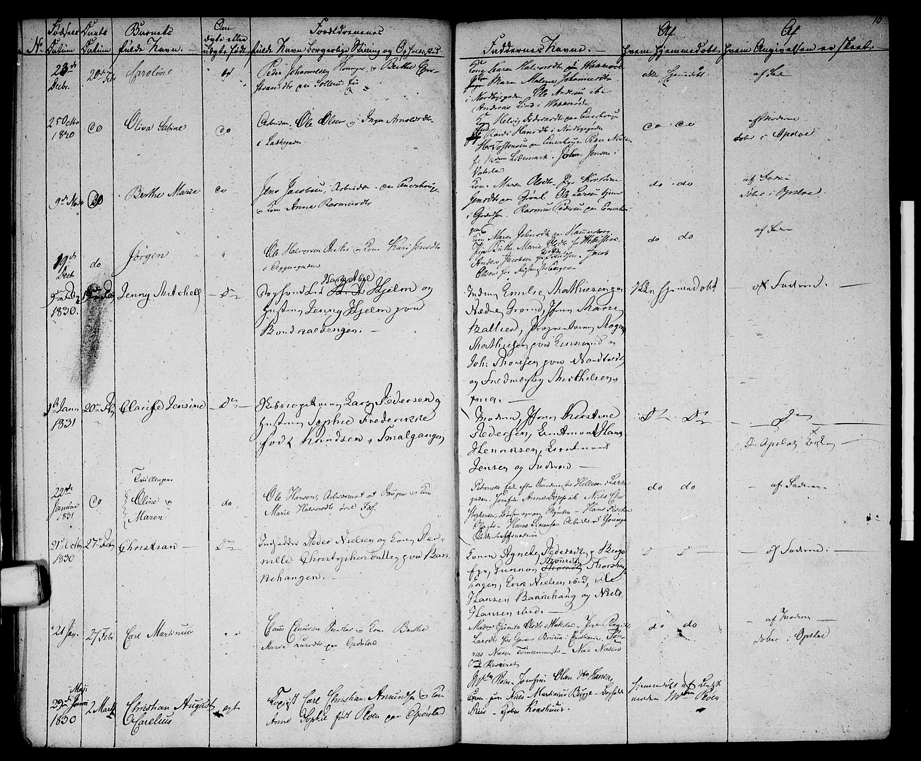 Aker prestekontor kirkebøker, AV/SAO-A-10861/G/L0005: Parish register (copy) no. 5, 1830-1831, p. 10