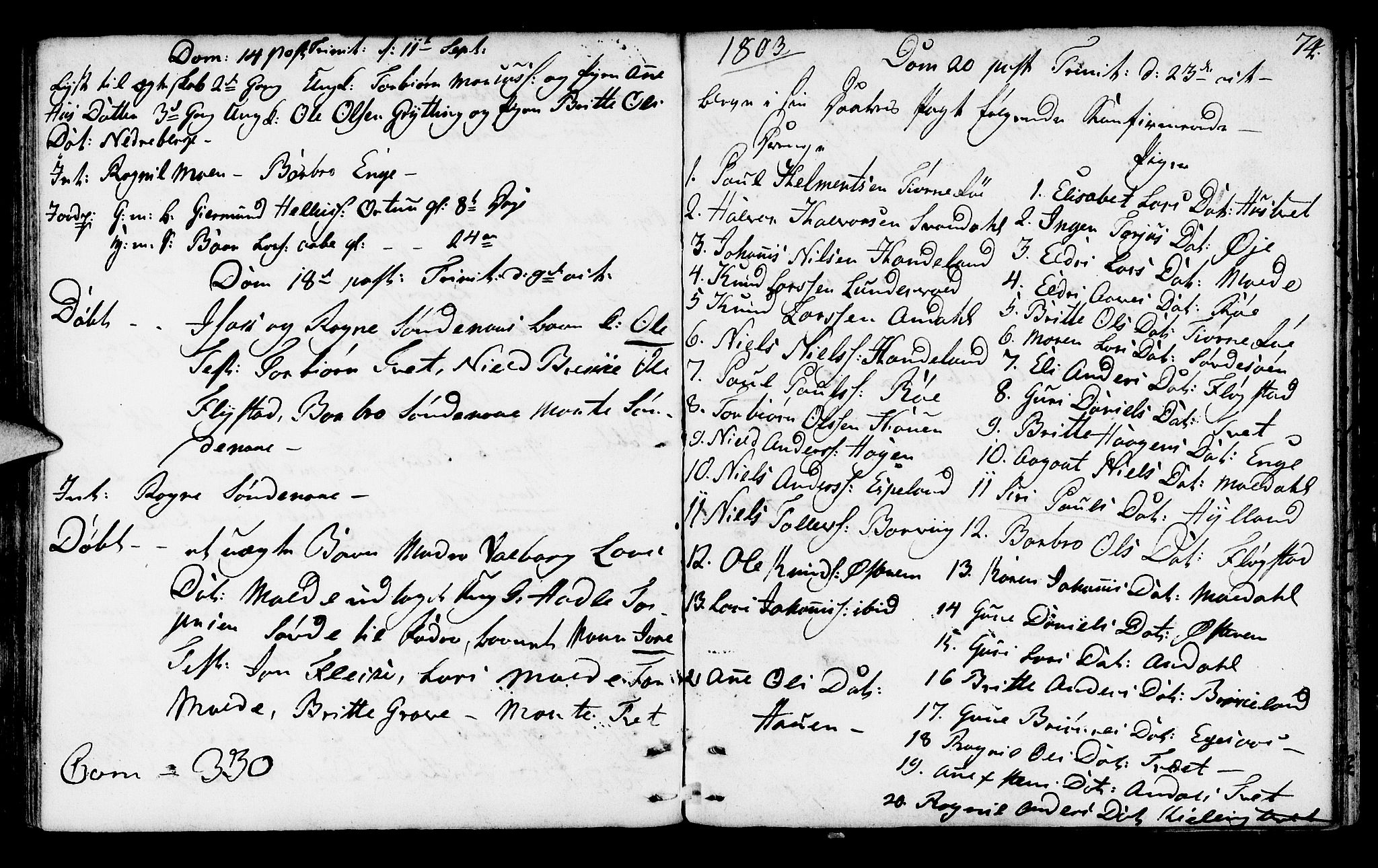 Suldal sokneprestkontor, AV/SAST-A-101845/01/IV/L0002: Parish register (official) no. A 2, 1780-1808, p. 74