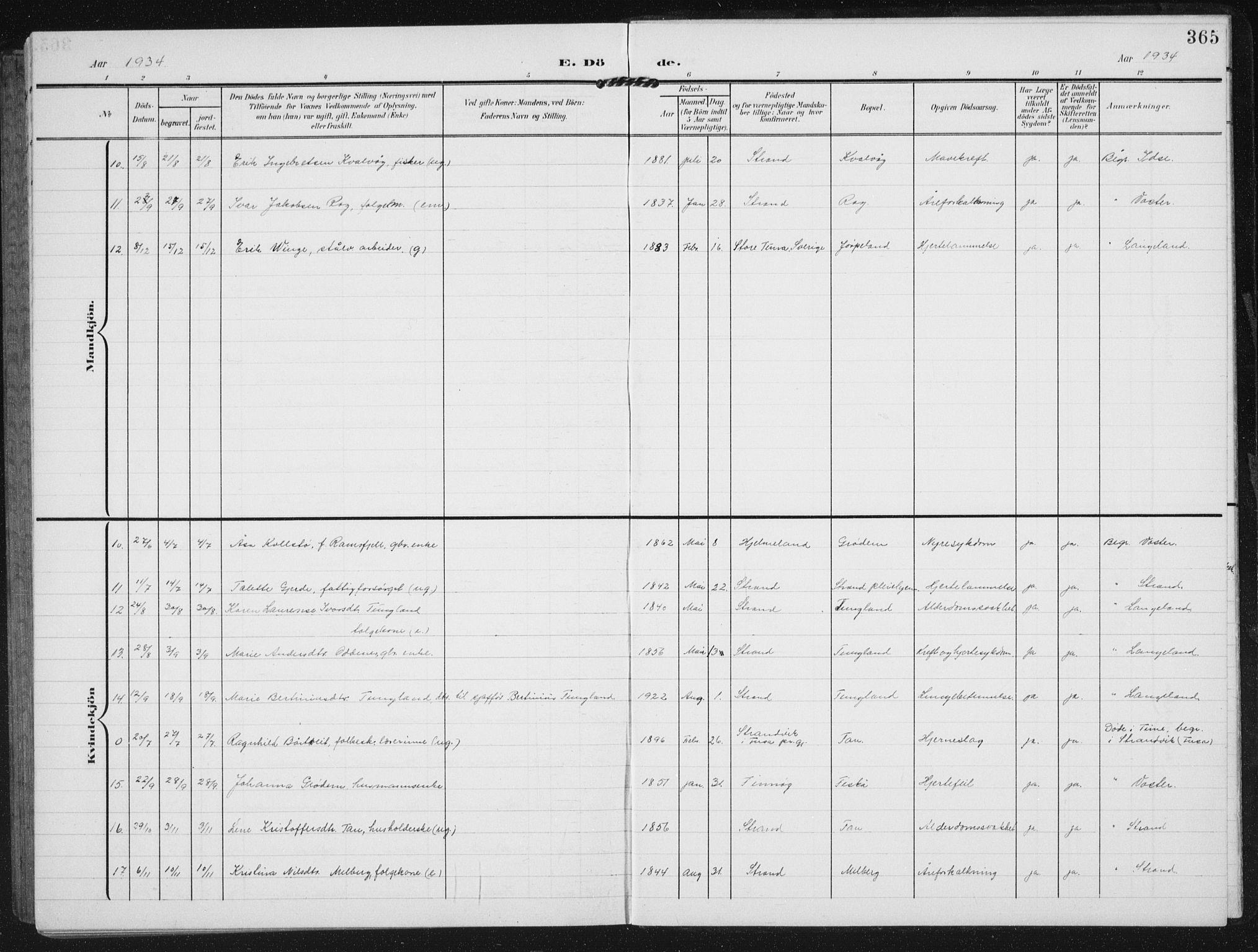 Strand sokneprestkontor, AV/SAST-A-101828/H/Ha/Hab/L0005: Parish register (copy) no. B 5, 1904-1934, p. 365