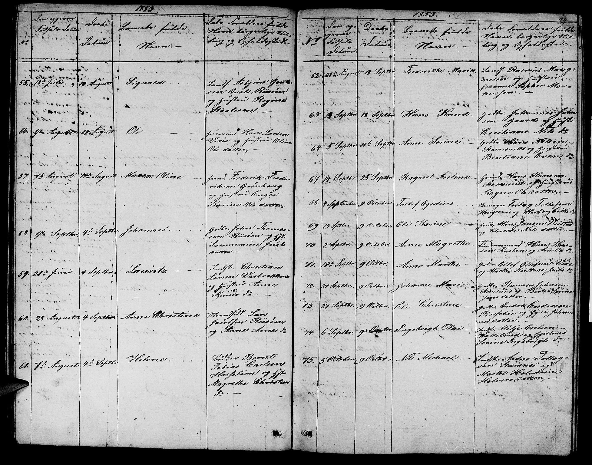 Torvastad sokneprestkontor, SAST/A -101857/H/Ha/Hab/L0004: Parish register (copy) no. B 4, 1850-1864, p. 24