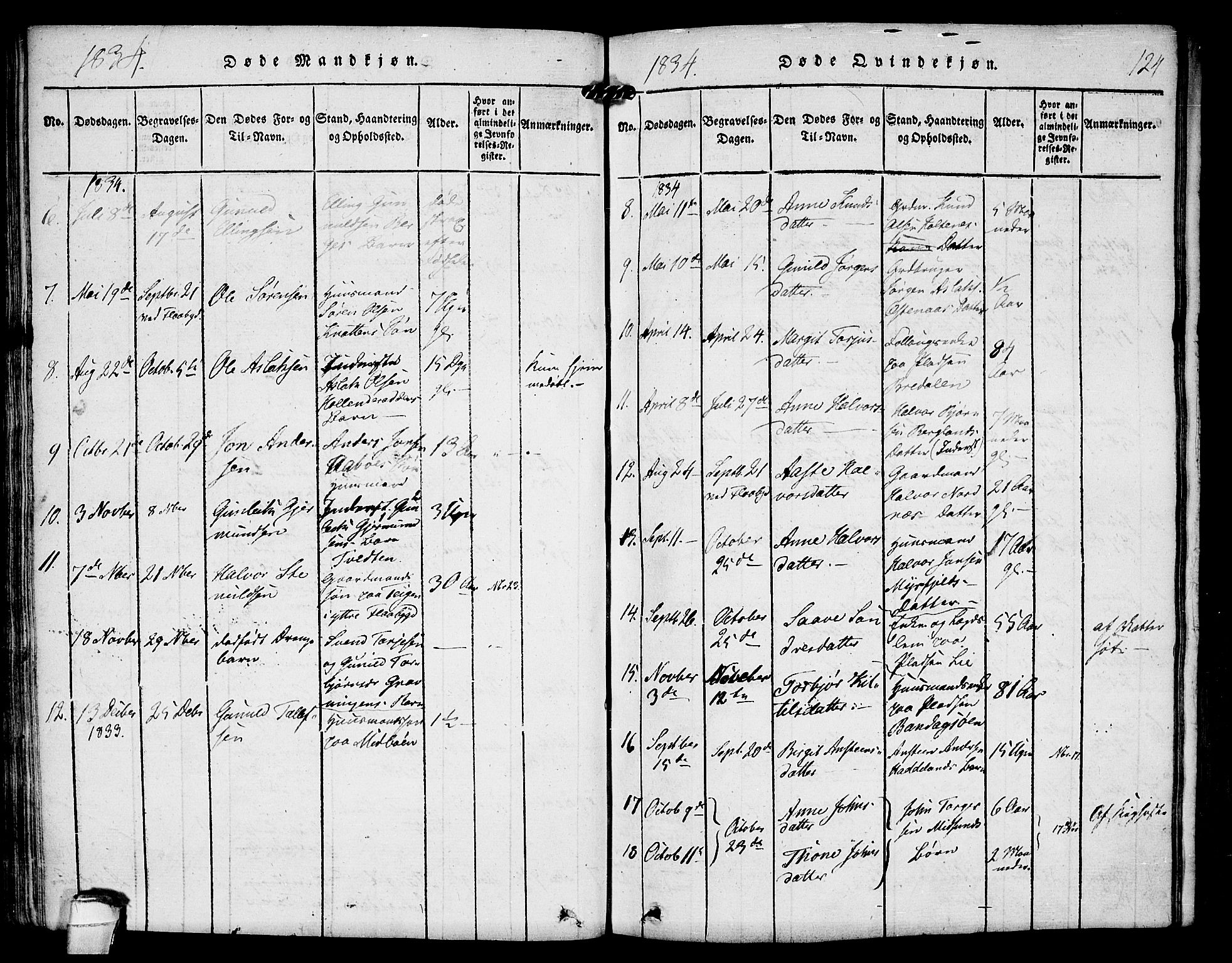 Kviteseid kirkebøker, SAKO/A-276/F/Fa/L0005: Parish register (official) no. I 5, 1815-1836, p. 124
