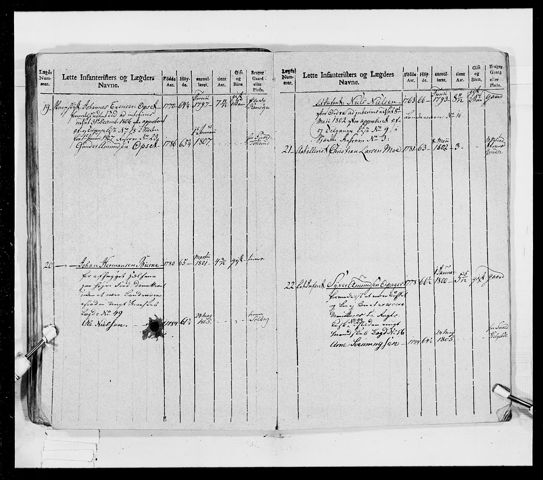 Generalitets- og kommissariatskollegiet, Det kongelige norske kommissariatskollegium, AV/RA-EA-5420/E/Eh/L0023: Norske jegerkorps, 1805, p. 342