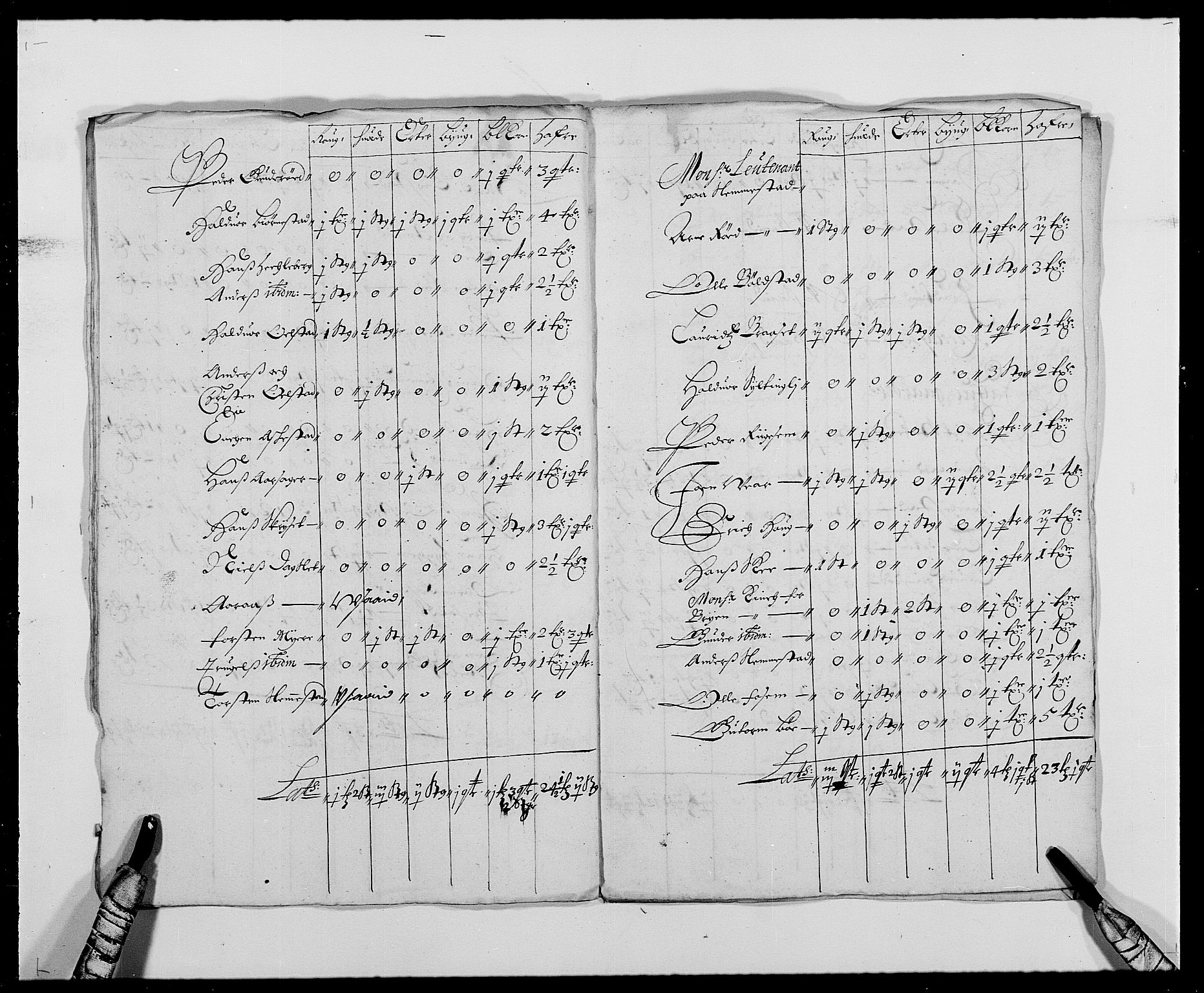 Rentekammeret inntil 1814, Reviderte regnskaper, Fogderegnskap, RA/EA-4092/R29/L1691: Fogderegnskap Hurum og Røyken, 1678-1681, p. 64
