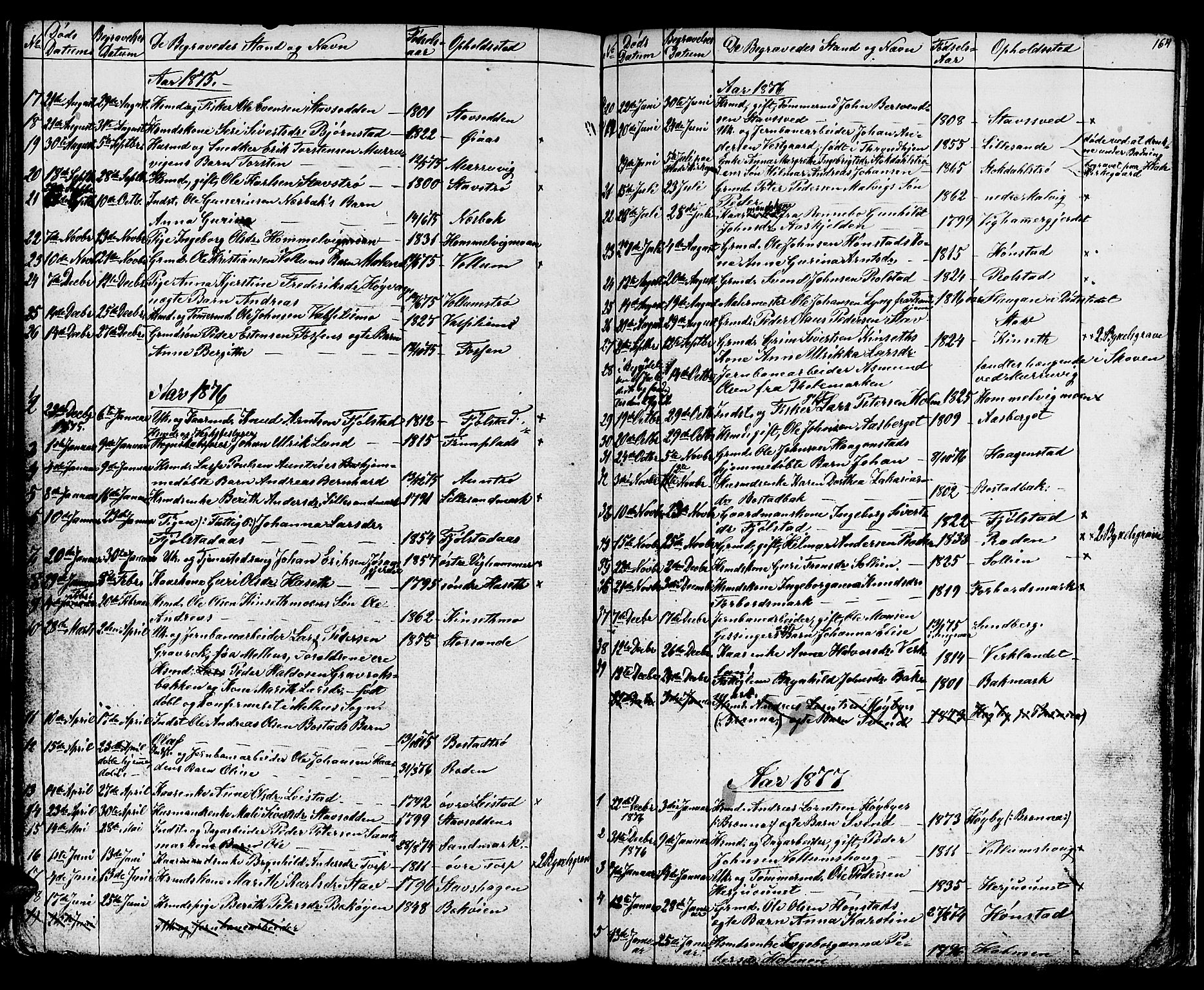 Ministerialprotokoller, klokkerbøker og fødselsregistre - Sør-Trøndelag, SAT/A-1456/616/L0422: Parish register (copy) no. 616C05, 1850-1888, p. 164