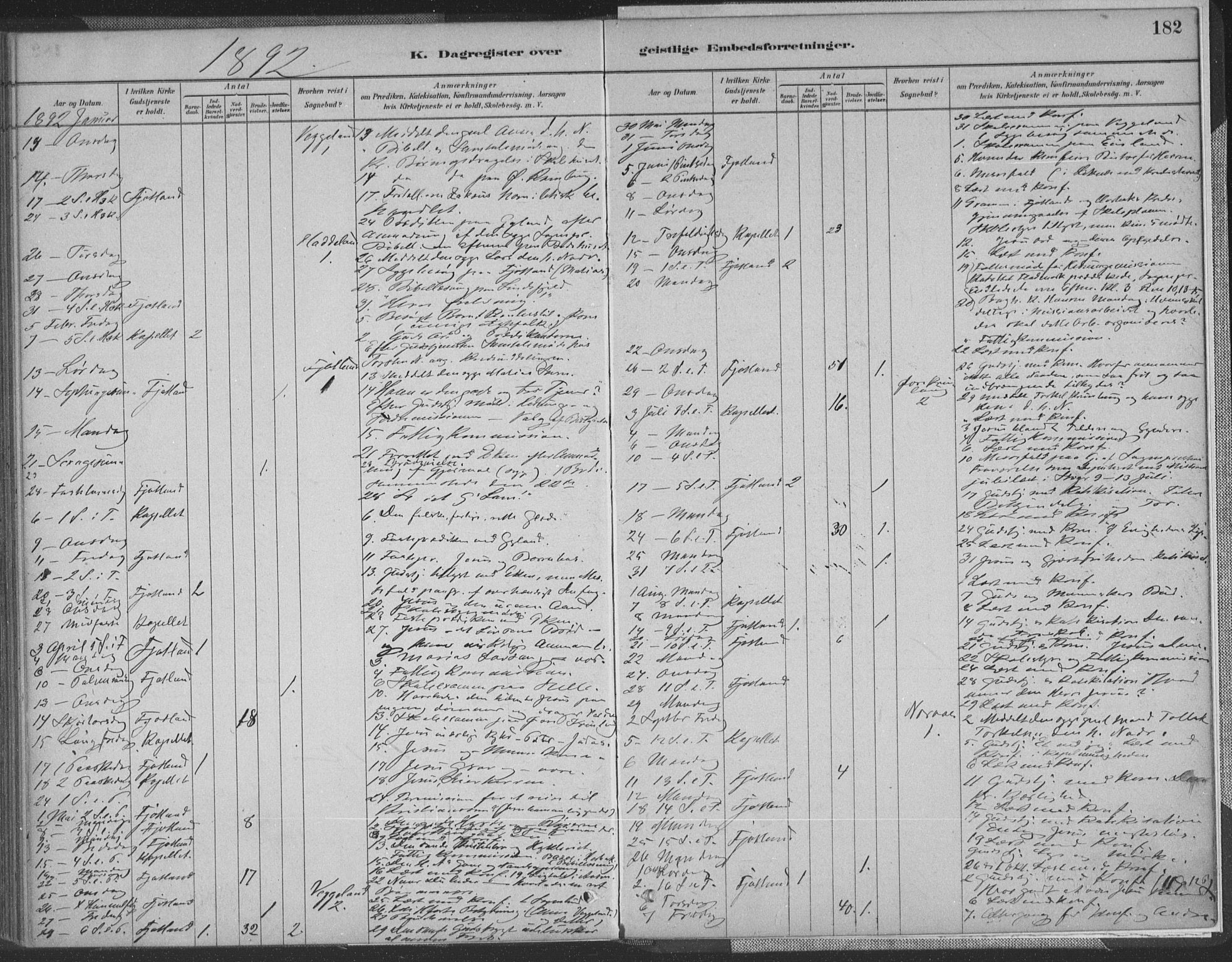 Fjotland sokneprestkontor, AV/SAK-1111-0010/F/Fa/L0002: Parish register (official) no. A 2, 1880-1898, p. 182