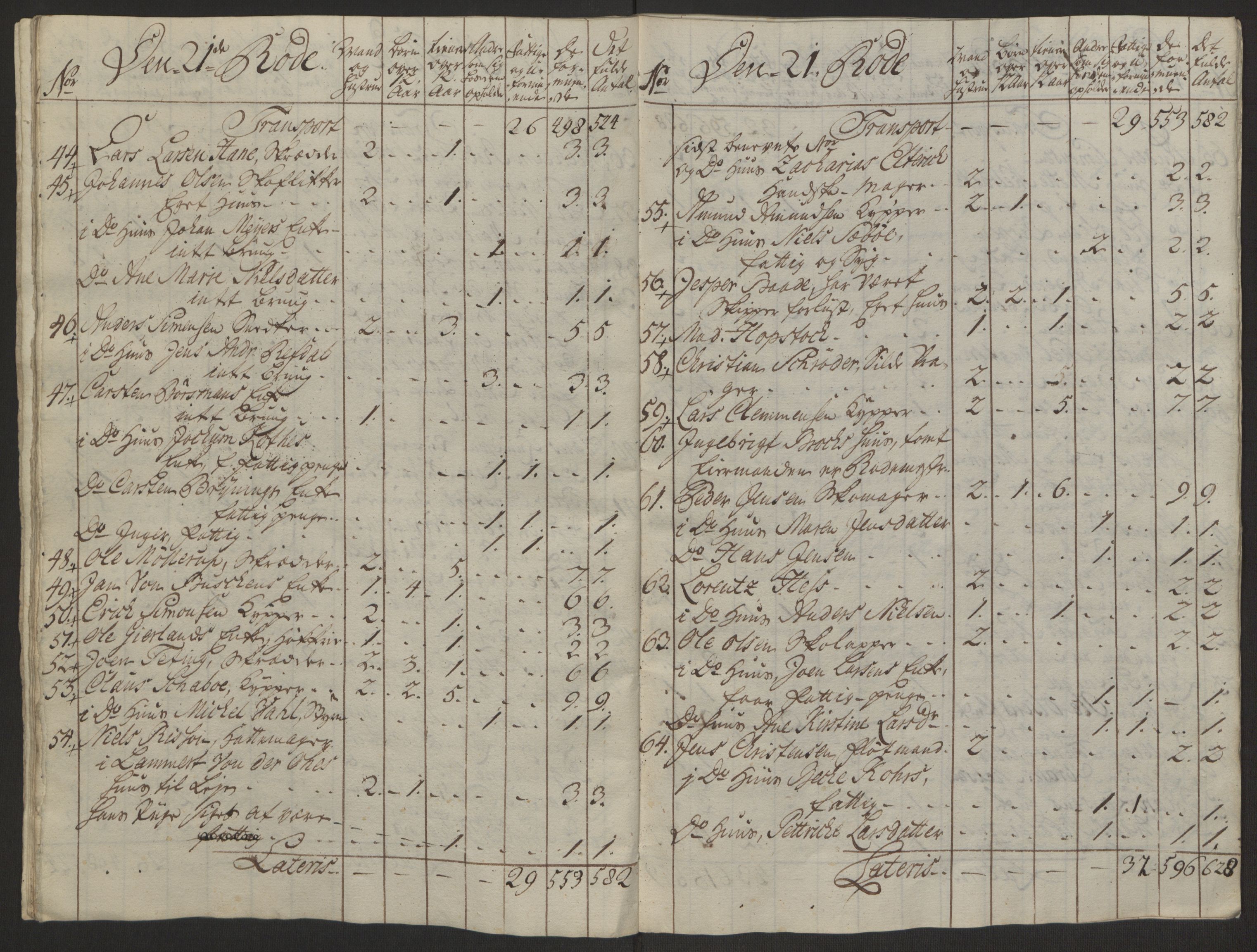 Rentekammeret inntil 1814, Reviderte regnskaper, Byregnskaper, AV/RA-EA-4066/R/Rp/L0366/0001: [P20] Kontribusjonsregnskap / Ekstraskatt, 1763, p. 138