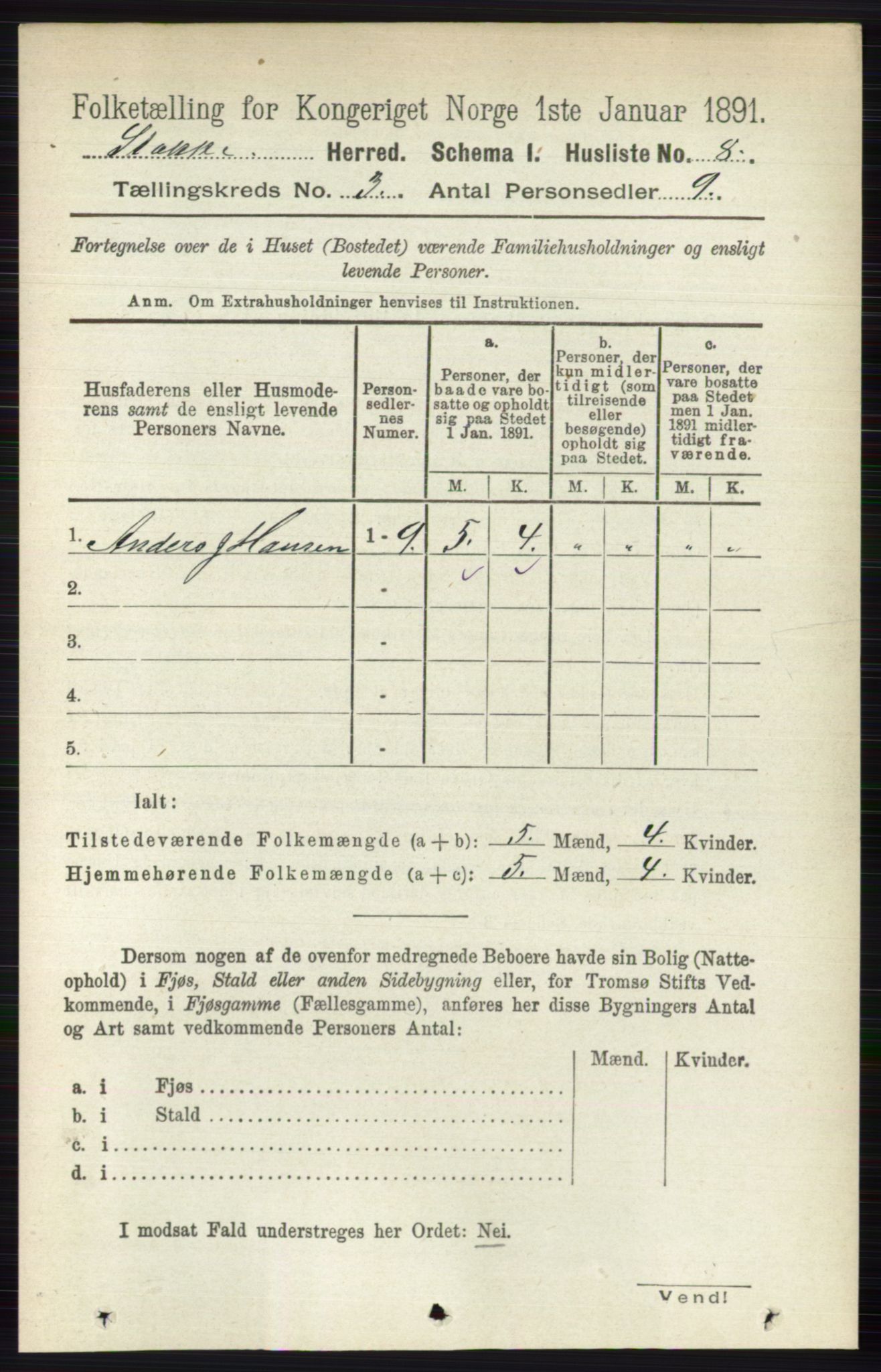 RA, 1891 census for 0720 Stokke, 1891, p. 1443