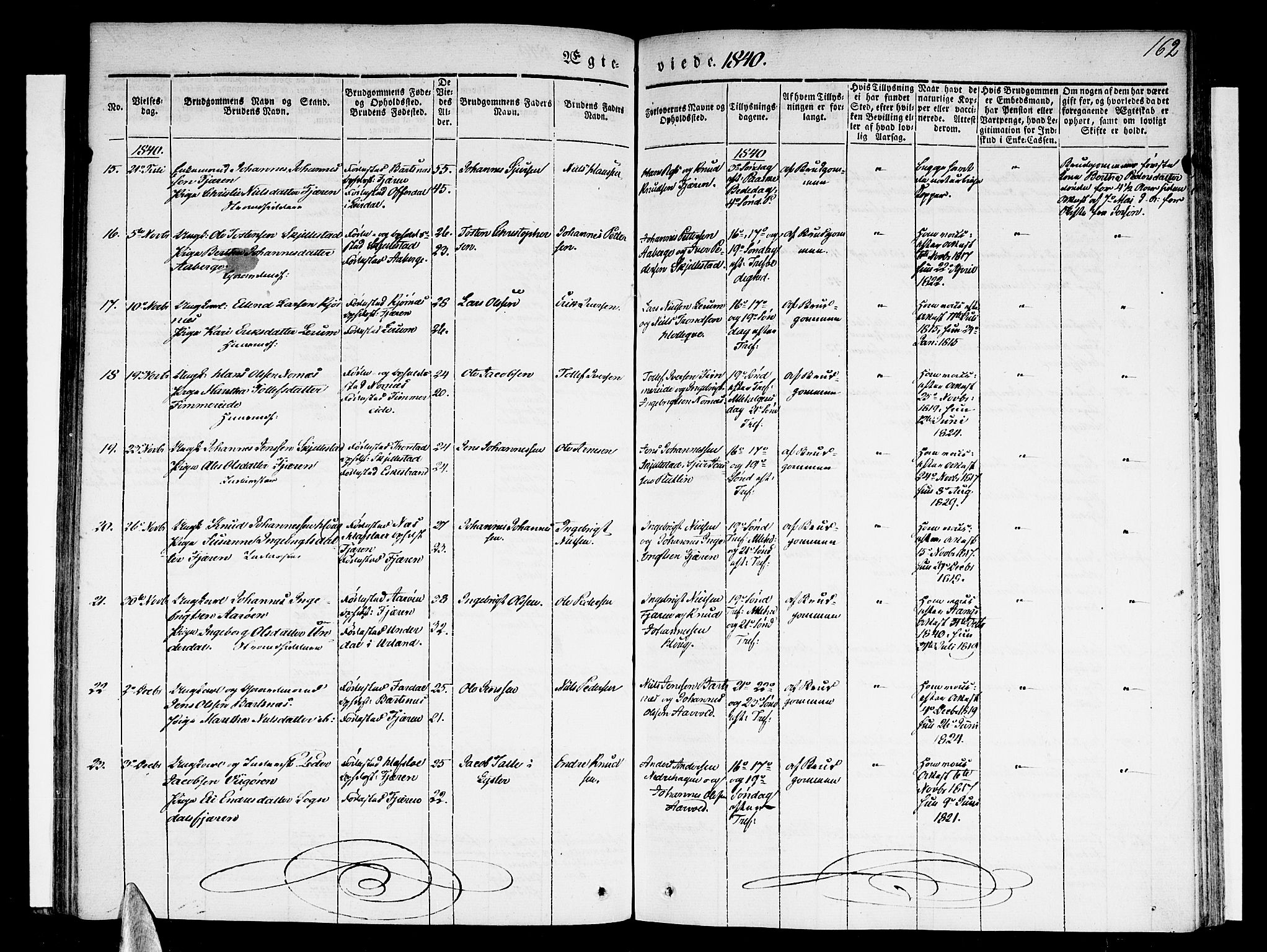 Sogndal sokneprestembete, SAB/A-81301/H/Haa/Haaa/L0011: Parish register (official) no. A 11, 1839-1847, p. 162