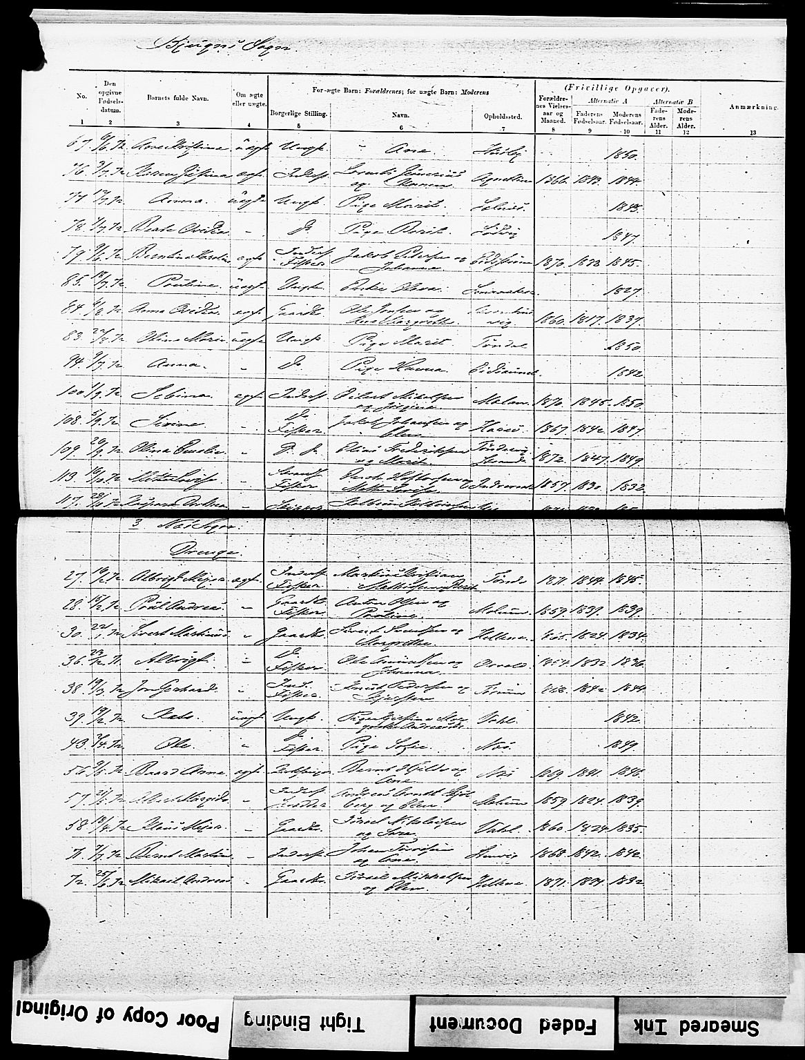 Ministerialprotokoller, klokkerbøker og fødselsregistre - Sør-Trøndelag, AV/SAT-A-1456/651/L0642: Parish register (official) no. 651A01, 1866-1872