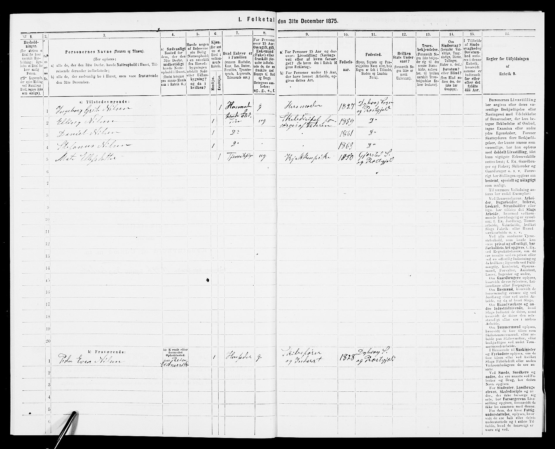 SAK, 1875 census for 0913L Risør/Søndeled, 1875, p. 379