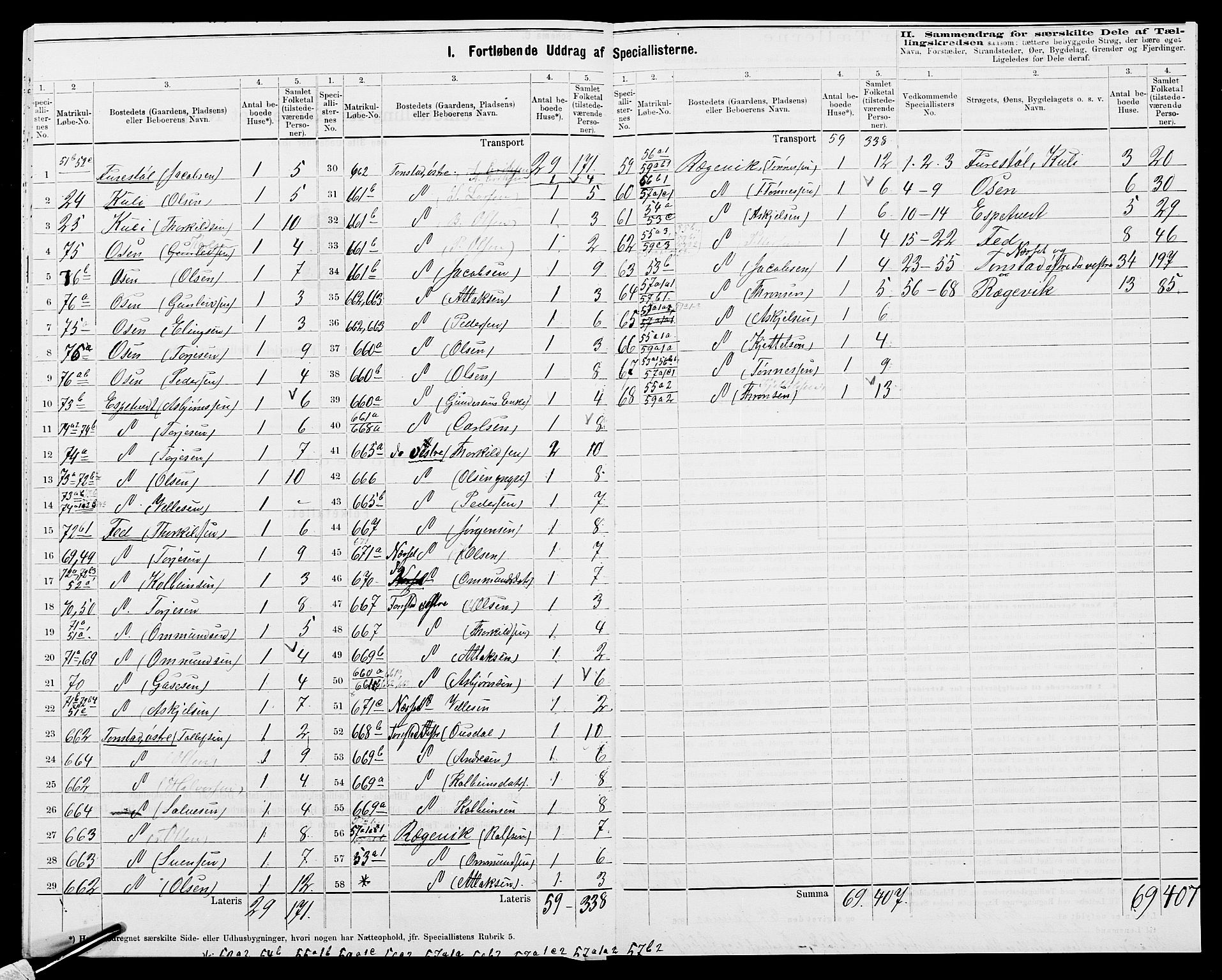 SAK, 1875 census for 1046P Sirdal, 1875, p. 22