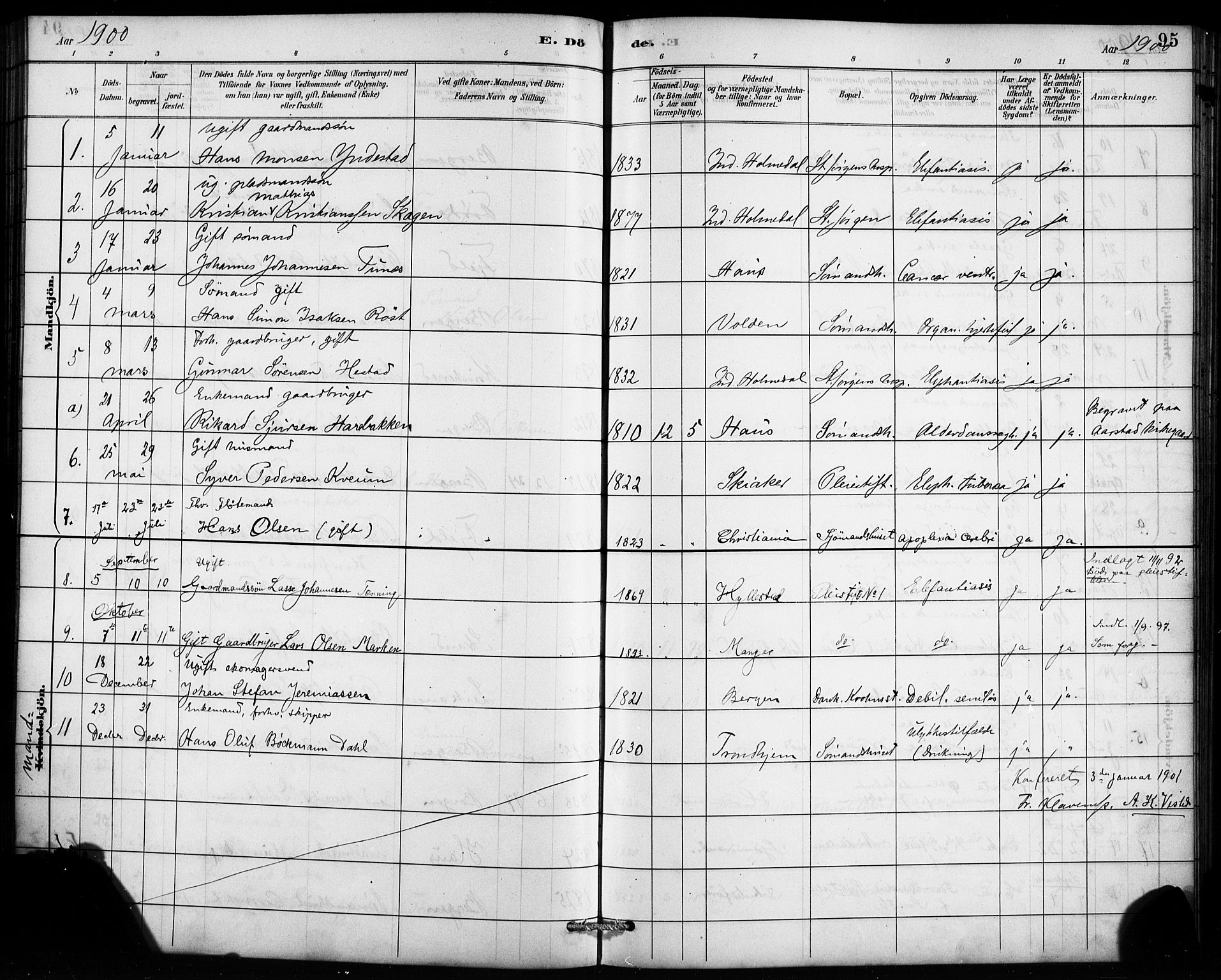 St. Jørgens hospital og Årstad sokneprestembete, AV/SAB-A-99934: Parish register (official) no. A 13, 1886-1906, p. 95