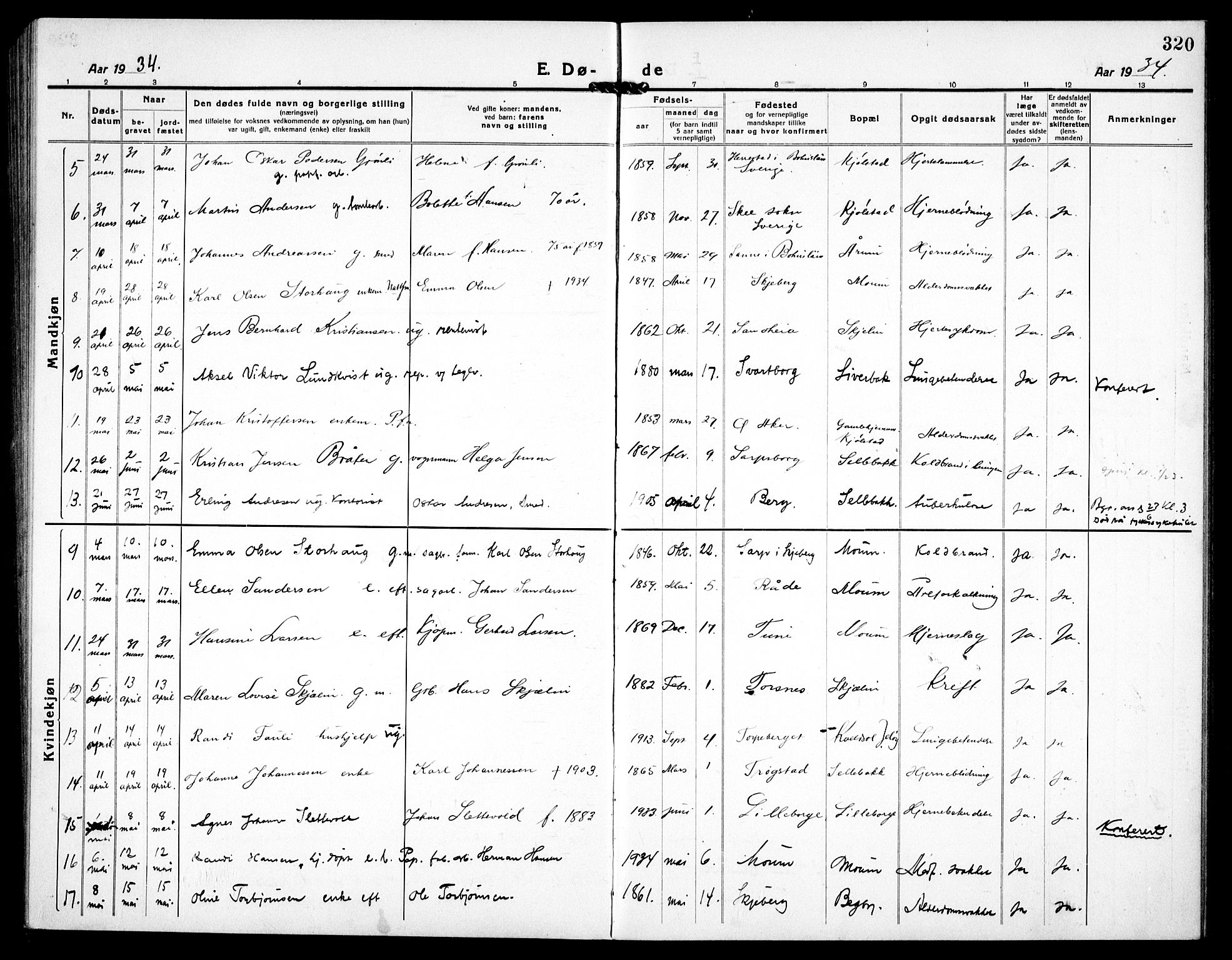 Borge prestekontor Kirkebøker, SAO/A-10903/G/Ga/L0003: Parish register (copy) no. I 3, 1918-1939, p. 320