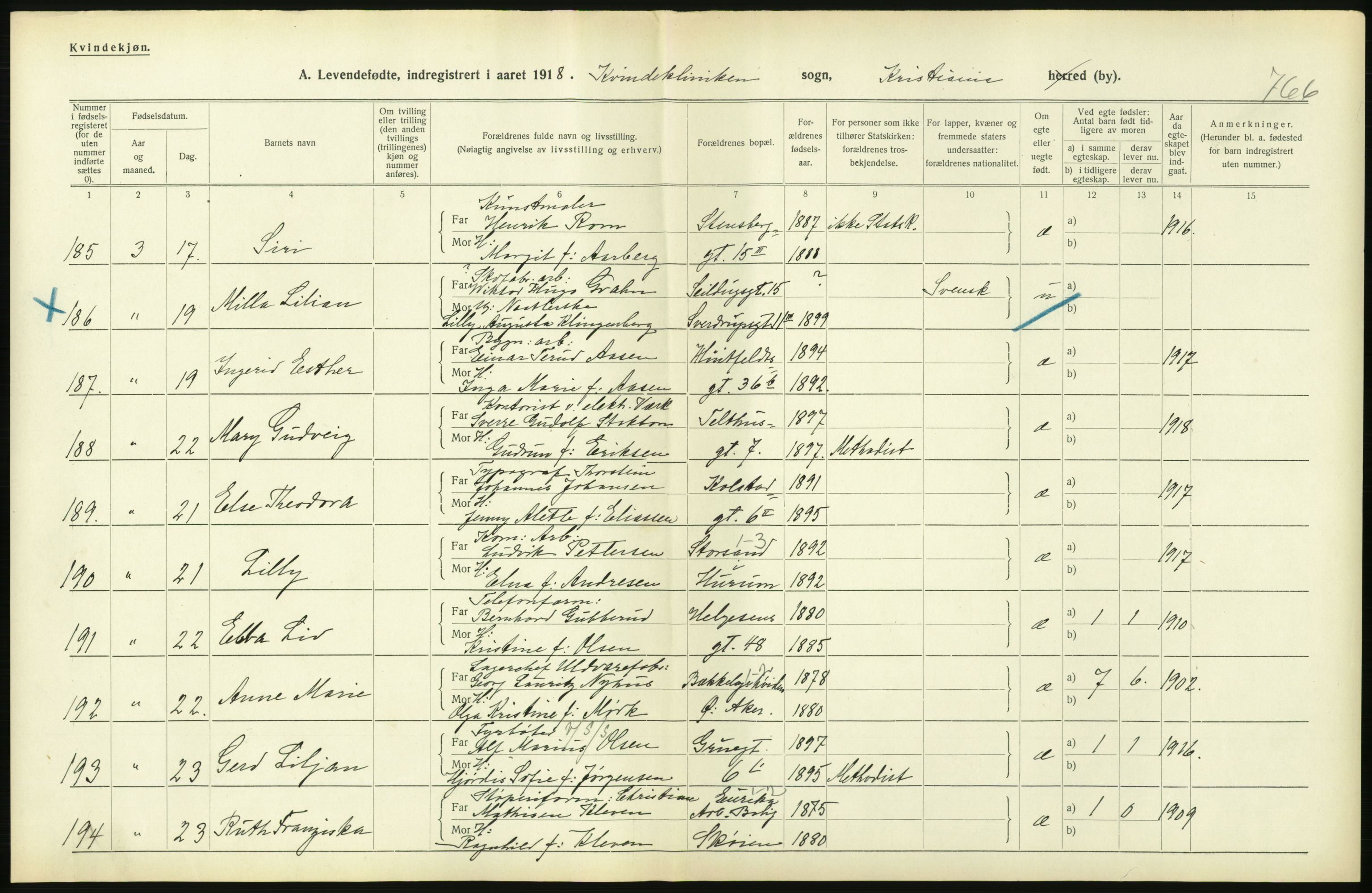 Statistisk sentralbyrå, Sosiodemografiske emner, Befolkning, AV/RA-S-2228/D/Df/Dfb/Dfbh/L0007: Kristiania: Levendefødte menn og kvinner., 1918, p. 60