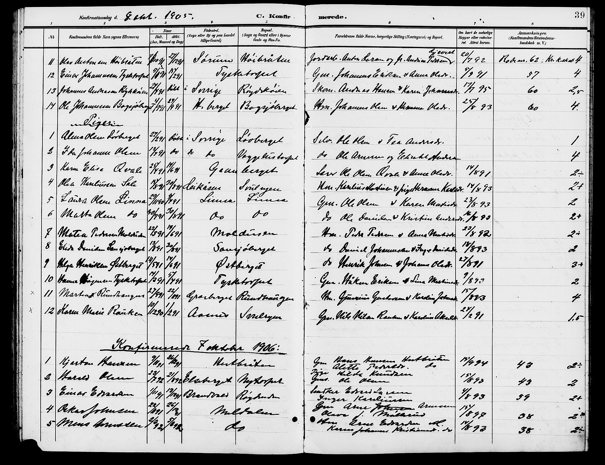 Grue prestekontor, AV/SAH-PREST-036/H/Ha/Hab/L0006: Parish register (copy) no. 6, 1902-1910, p. 39