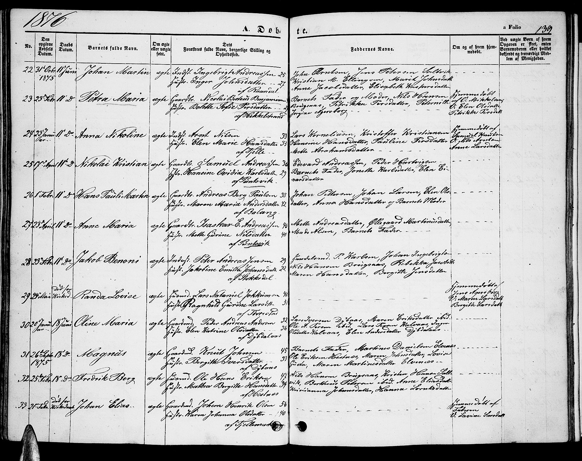 Ministerialprotokoller, klokkerbøker og fødselsregistre - Nordland, AV/SAT-A-1459/863/L0912: Parish register (copy) no. 863C02, 1858-1876, p. 139