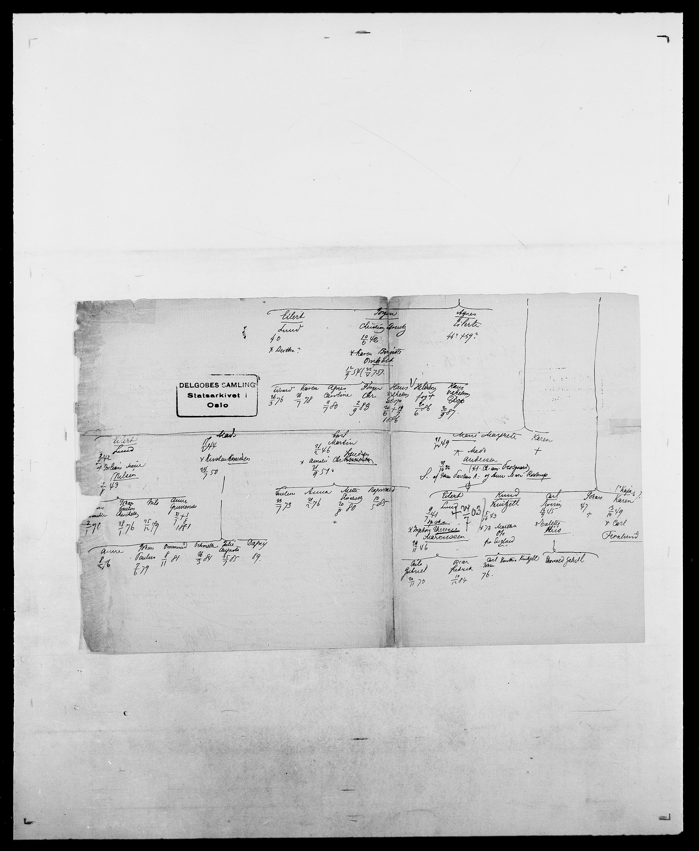 Delgobe, Charles Antoine - samling, AV/SAO-PAO-0038/D/Da/L0033: Roald - Røyem, p. 378