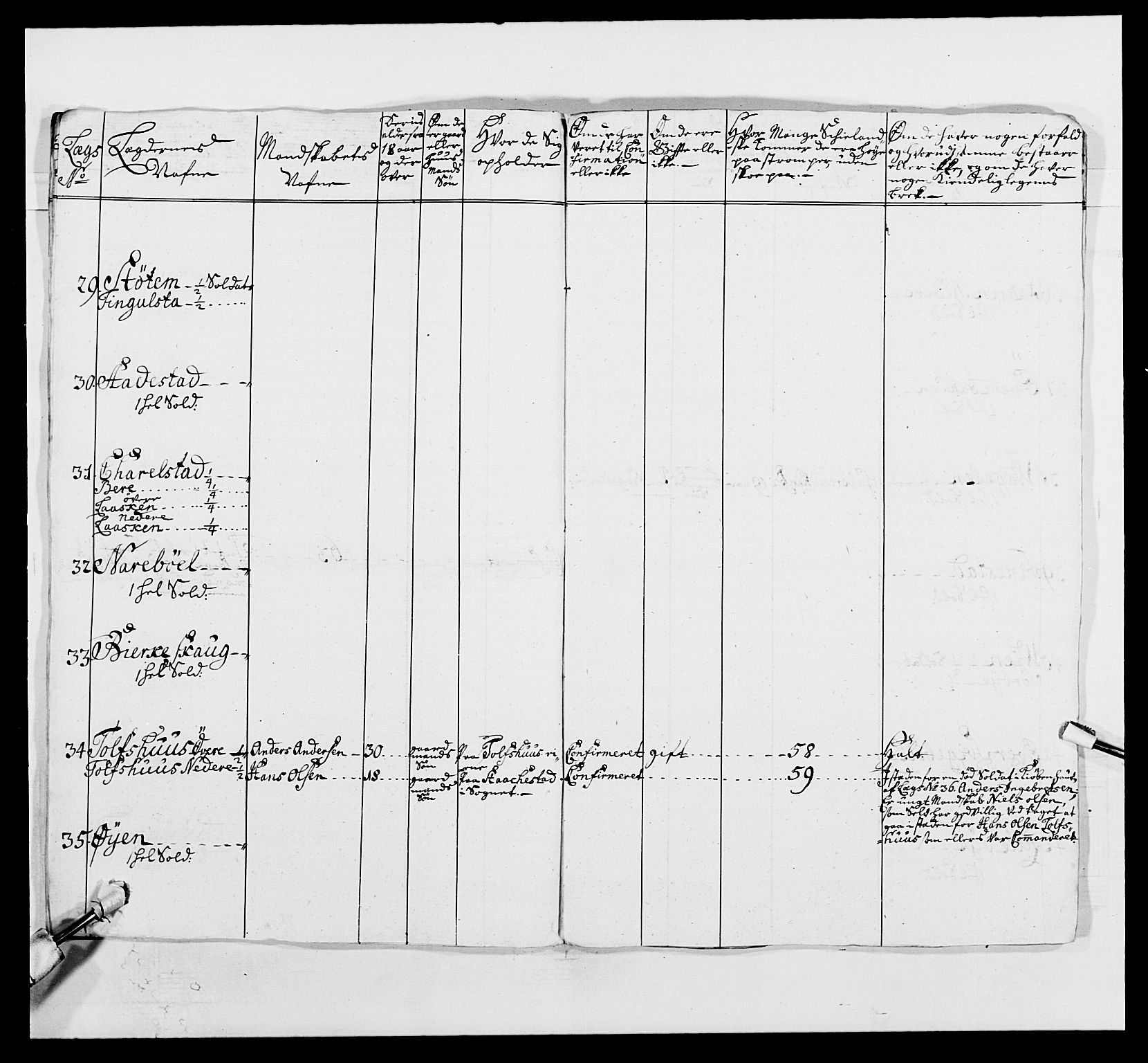 Kommanderende general (KG I) med Det norske krigsdirektorium, AV/RA-EA-5419/E/Ea/L0495: 1. Smålenske regiment, 1732-1763, p. 801