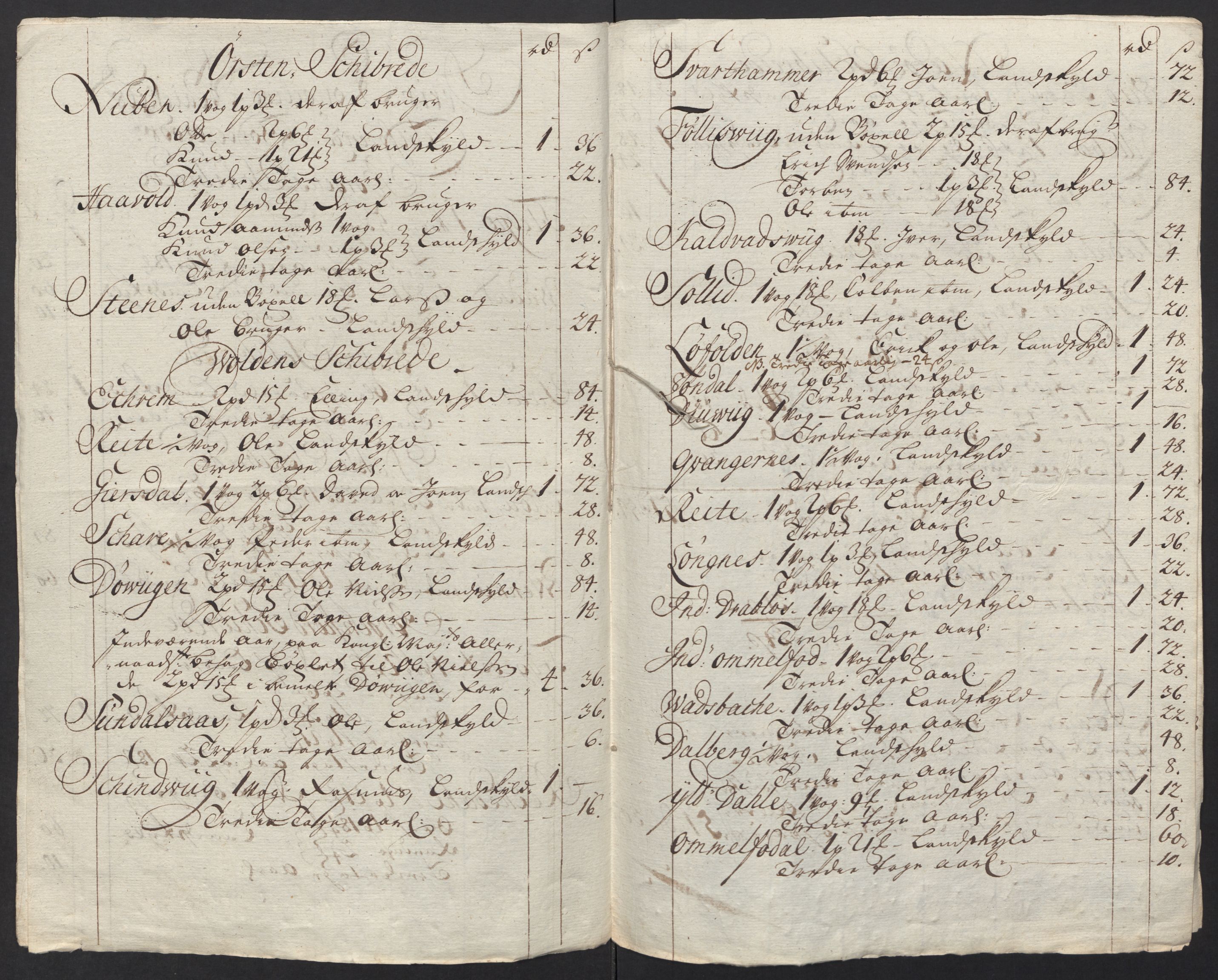 Rentekammeret inntil 1814, Reviderte regnskaper, Fogderegnskap, RA/EA-4092/R54/L3565: Fogderegnskap Sunnmøre, 1712-1713, p. 463