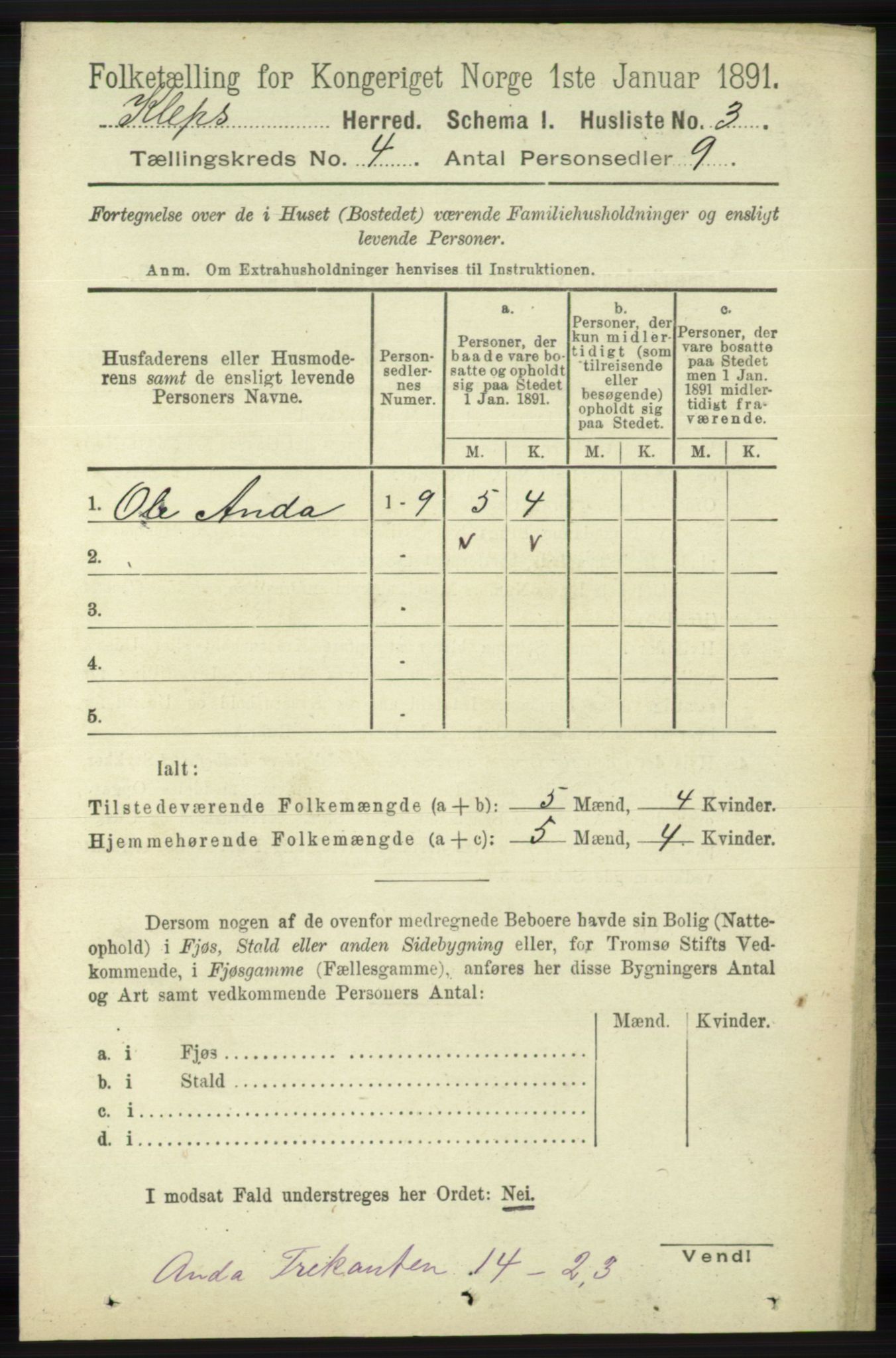 RA, 1891 census for 1120 Klepp, 1891, p. 894