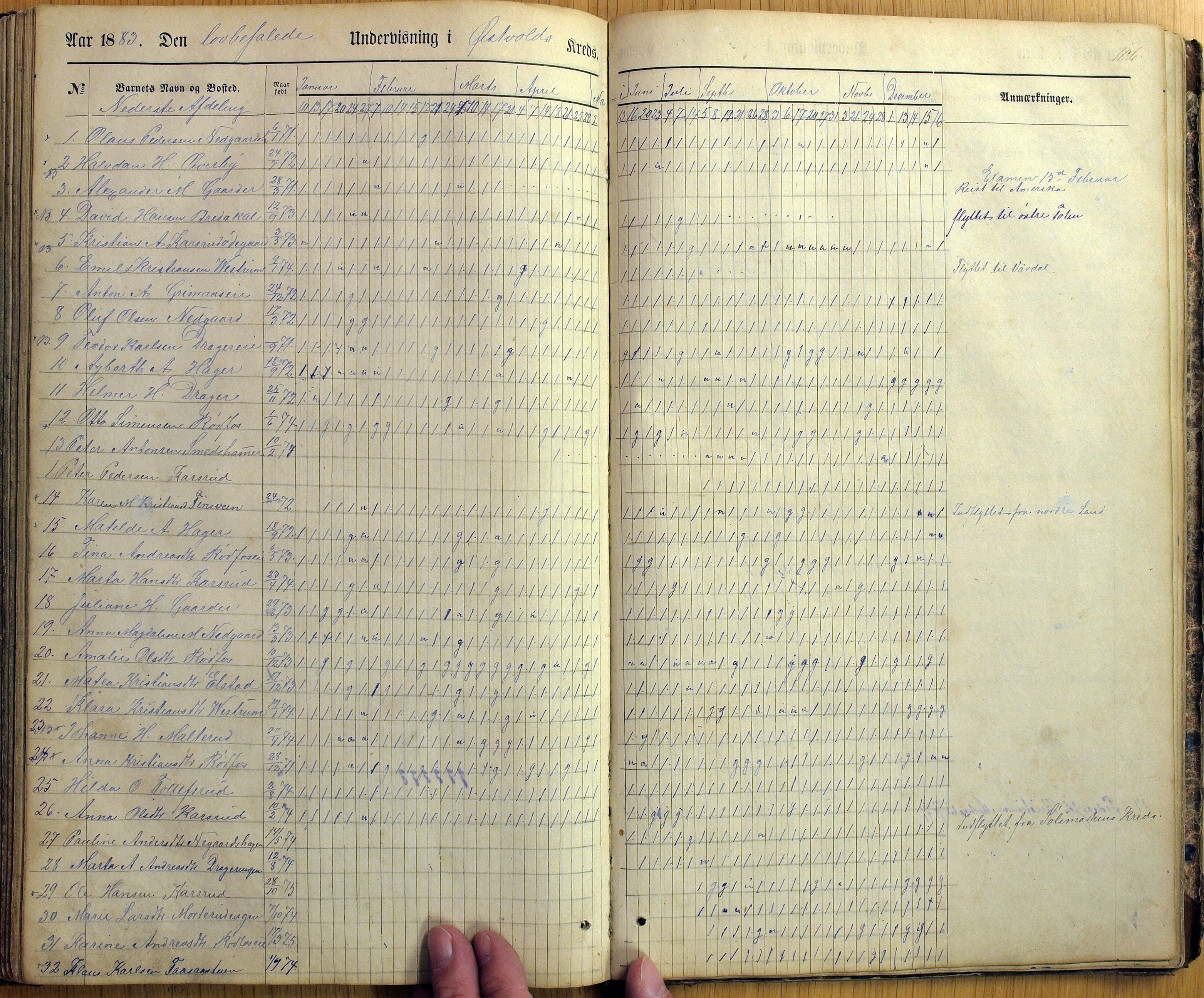 Vestre Toten kommunearkiv*, KVT/-/-/-: Skolehold- og skolesøkningsprotokoll, Fjeldsmarken krets i Vestre Toten skolekommune, 1863-1885, p. 106