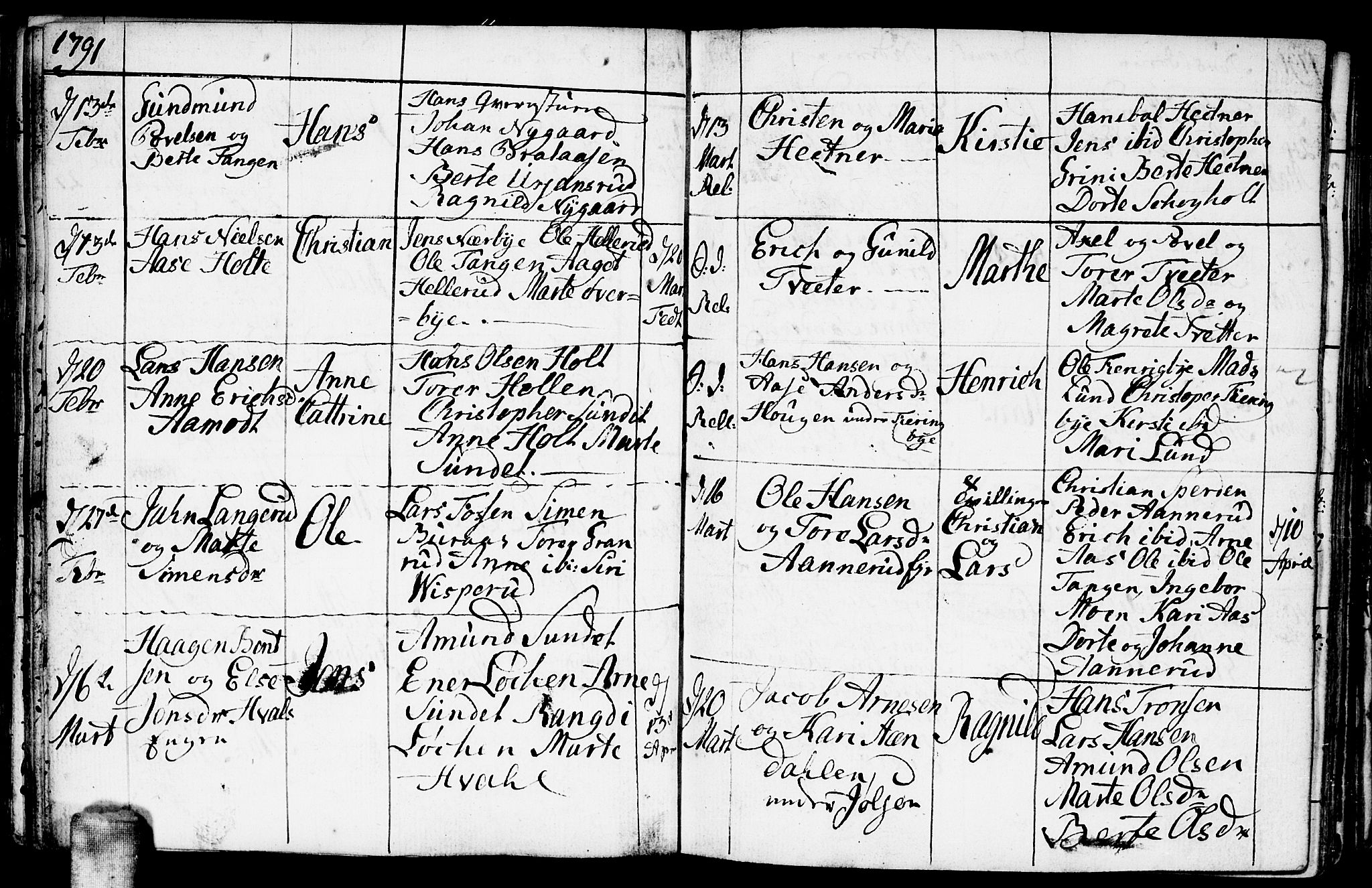 Fet prestekontor Kirkebøker, AV/SAO-A-10370a/F/Fa/L0005: Parish register (official) no. I 5, 1772-1796