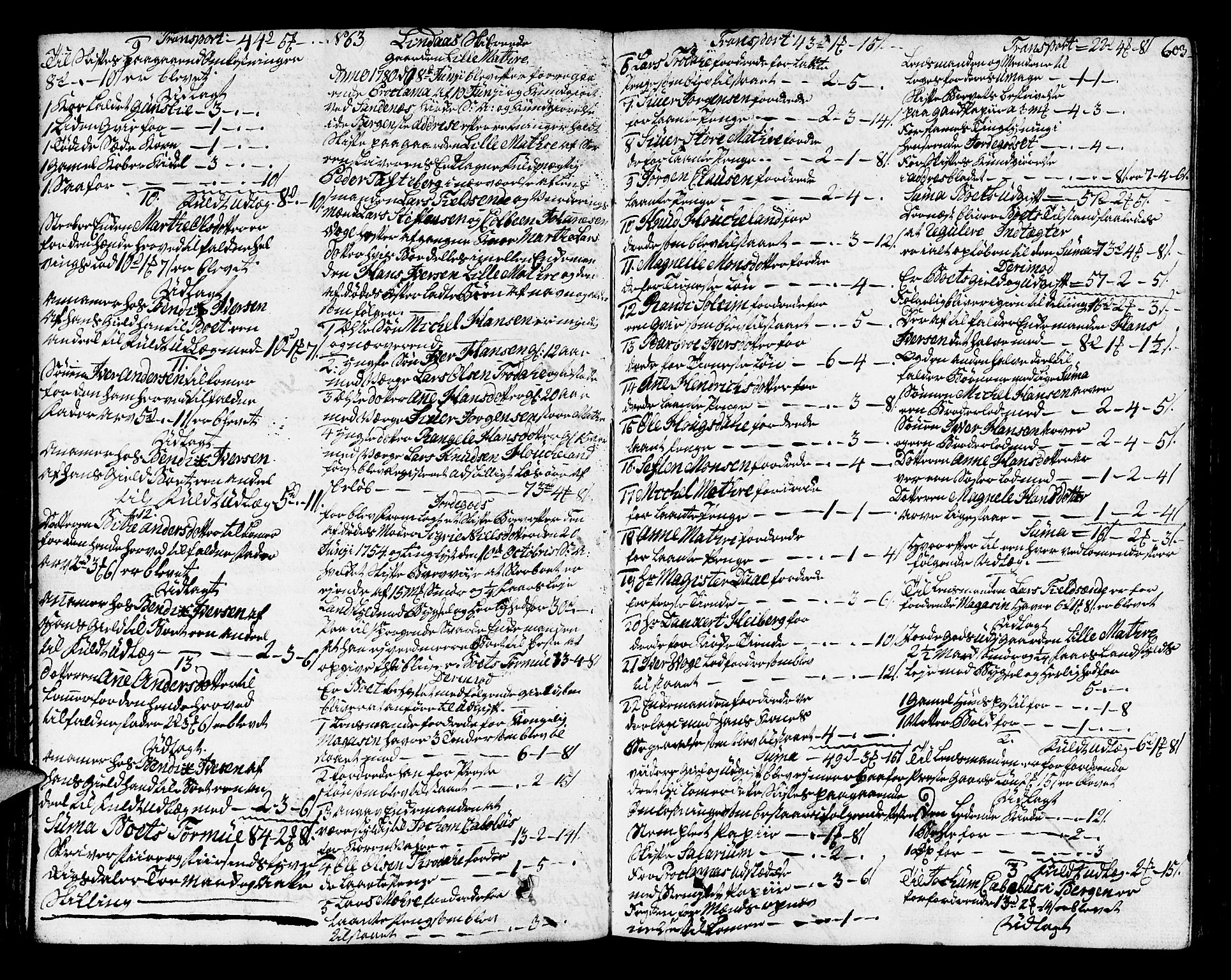 Nordhordland sorenskrivar, AV/SAB-A-2901/1/H/Ha/L0006b: Skifteprotokollar Nordhordland , 1779-1783, p. 602b-603a