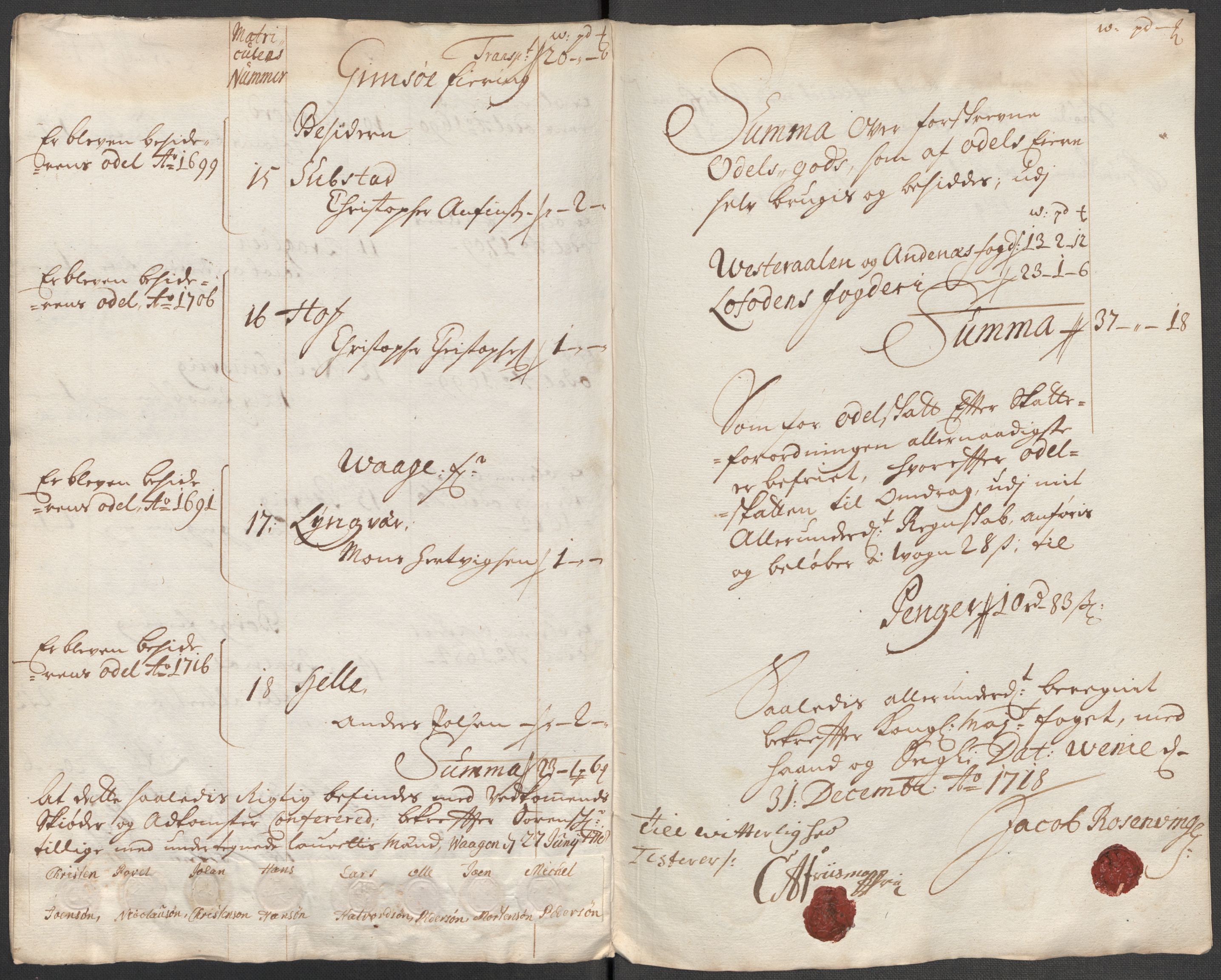 Rentekammeret inntil 1814, Reviderte regnskaper, Fogderegnskap, AV/RA-EA-4092/R67/L4684: Fogderegnskap Vesterålen, Andenes og Lofoten, 1718, p. 370