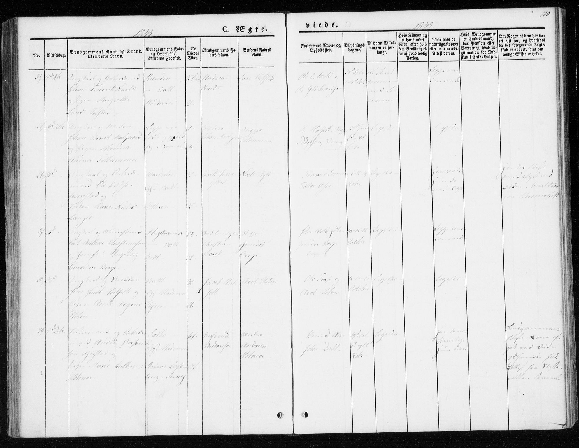 Ministerialprotokoller, klokkerbøker og fødselsregistre - Sør-Trøndelag, SAT/A-1456/604/L0183: Parish register (official) no. 604A04, 1841-1850, p. 100