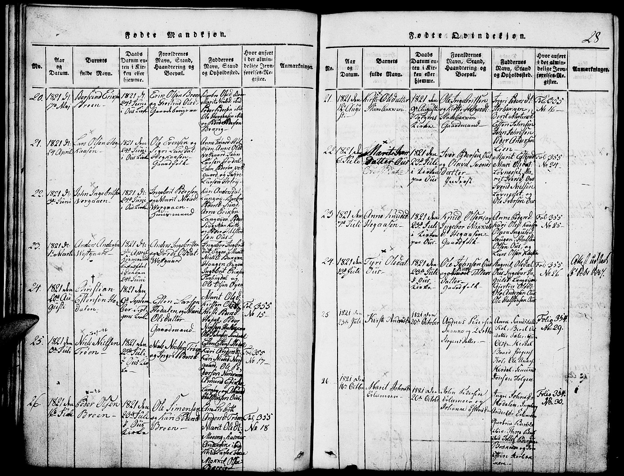 Tolga prestekontor, AV/SAH-PREST-062/K/L0004: Parish register (official) no. 4, 1815-1836, p. 28