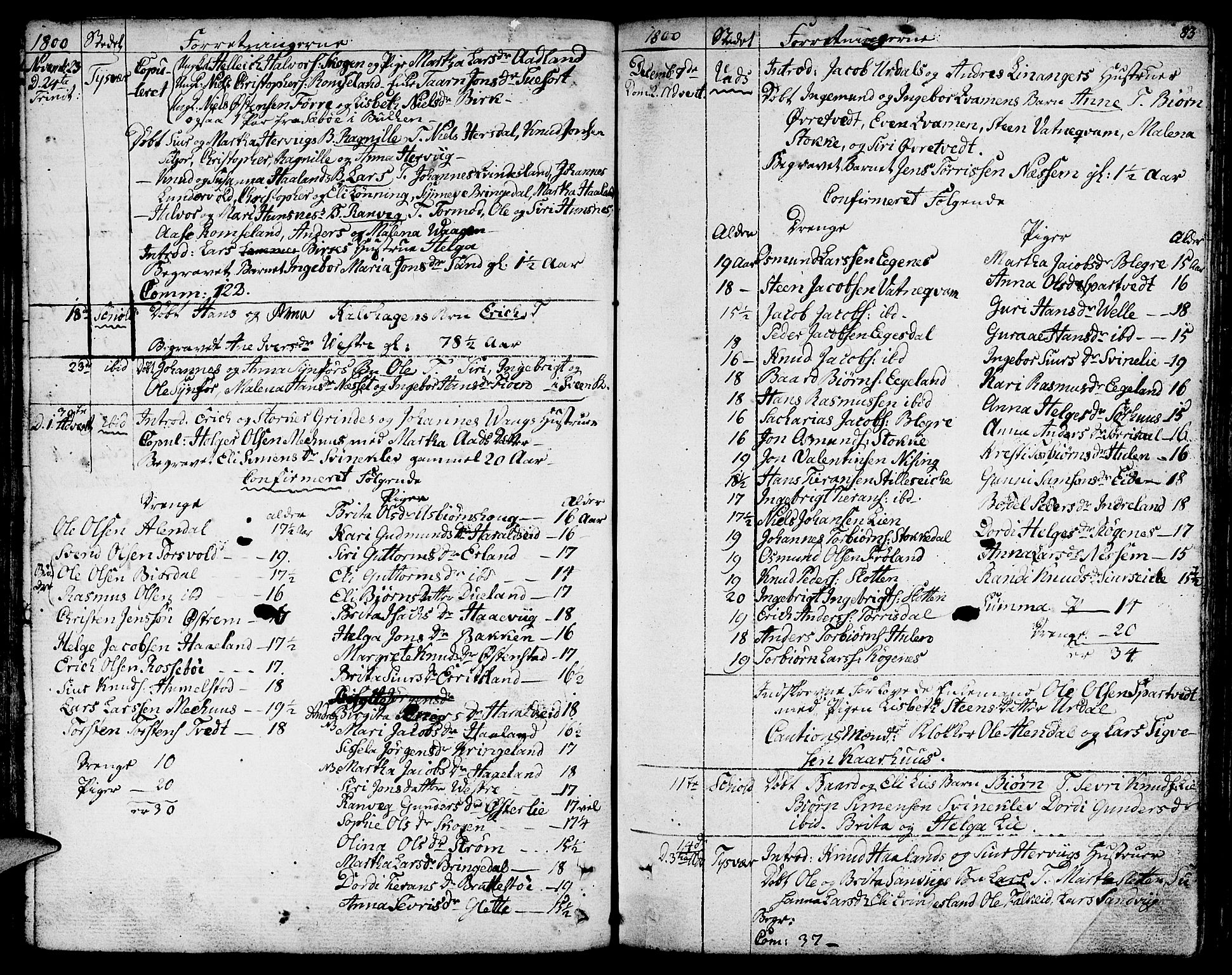 Skjold sokneprestkontor, AV/SAST-A-101847/H/Ha/Haa/L0002: Parish register (official) no. A 2, 1786-1815, p. 83