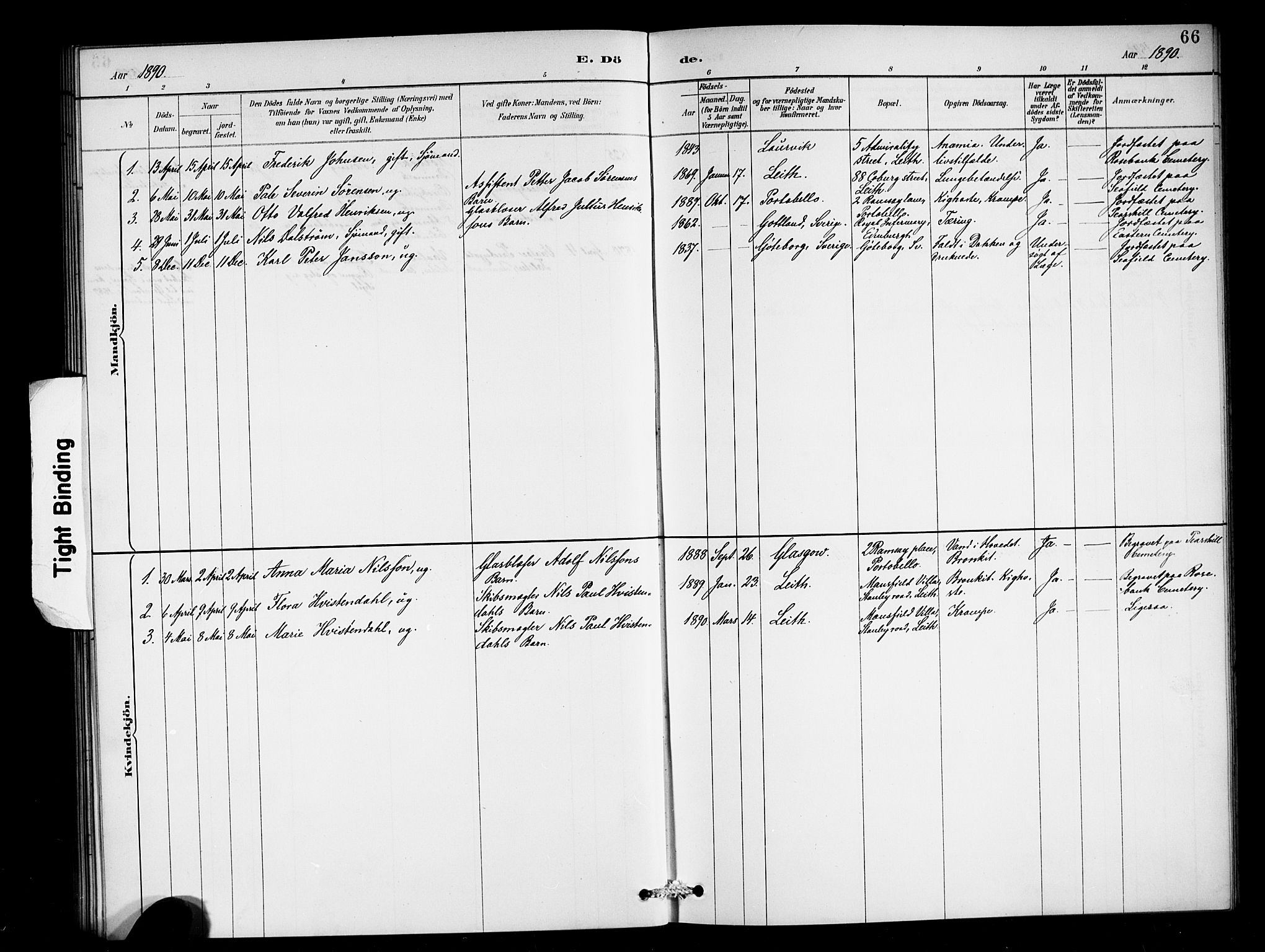 Den norske sjømannsmisjon i utlandet/Skotske havner (Leith, Glasgow), SAB/SAB/PA-0100/H/Ha/Haa/L0003: Parish register (official) no. A 3, 1887-1898, p. 66