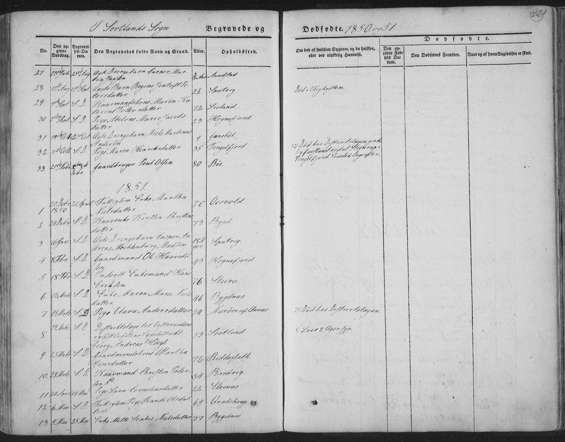 Ministerialprotokoller, klokkerbøker og fødselsregistre - Nordland, AV/SAT-A-1459/888/L1241: Parish register (official) no. 888A07, 1849-1869, p. 329