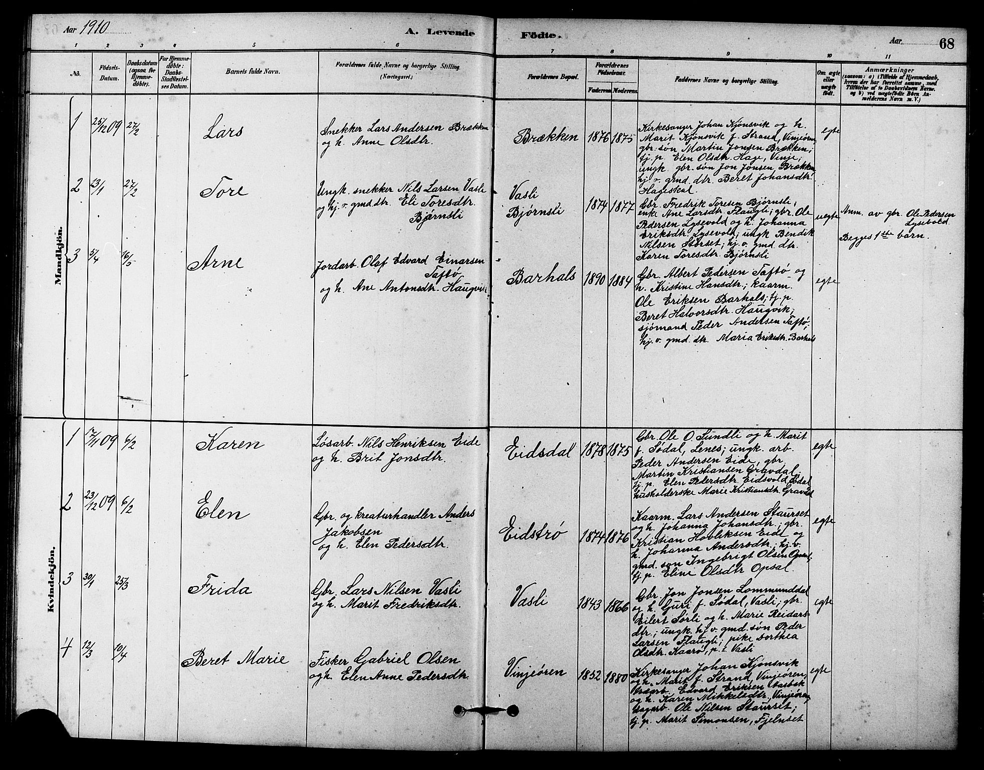 Ministerialprotokoller, klokkerbøker og fødselsregistre - Sør-Trøndelag, SAT/A-1456/631/L0514: Parish register (copy) no. 631C02, 1879-1912, p. 68